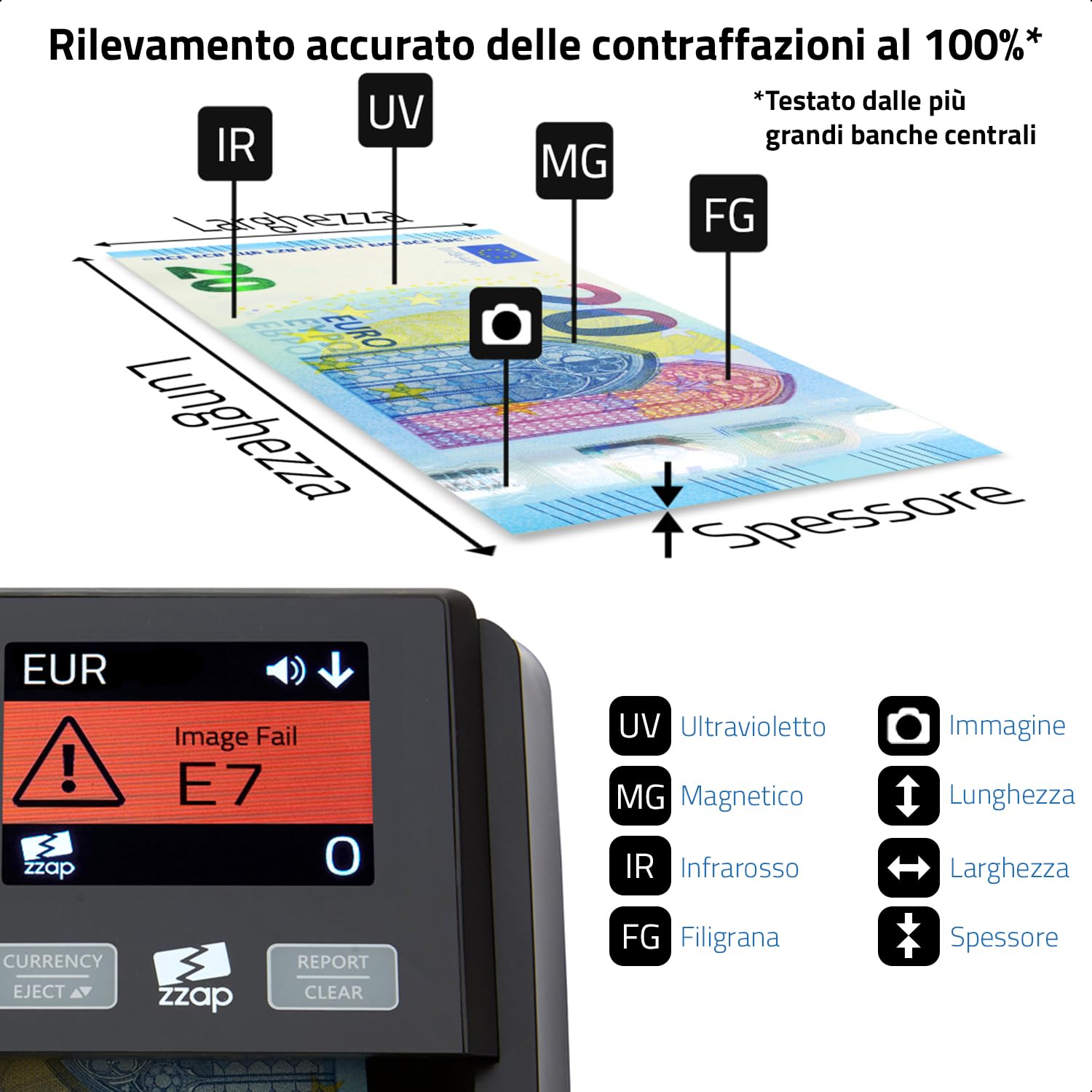 ZZap D40 Rilevatore di banconote false – preciso al 100%, Schermo a colori, 5 valute - Macchina per il controllo del denaro