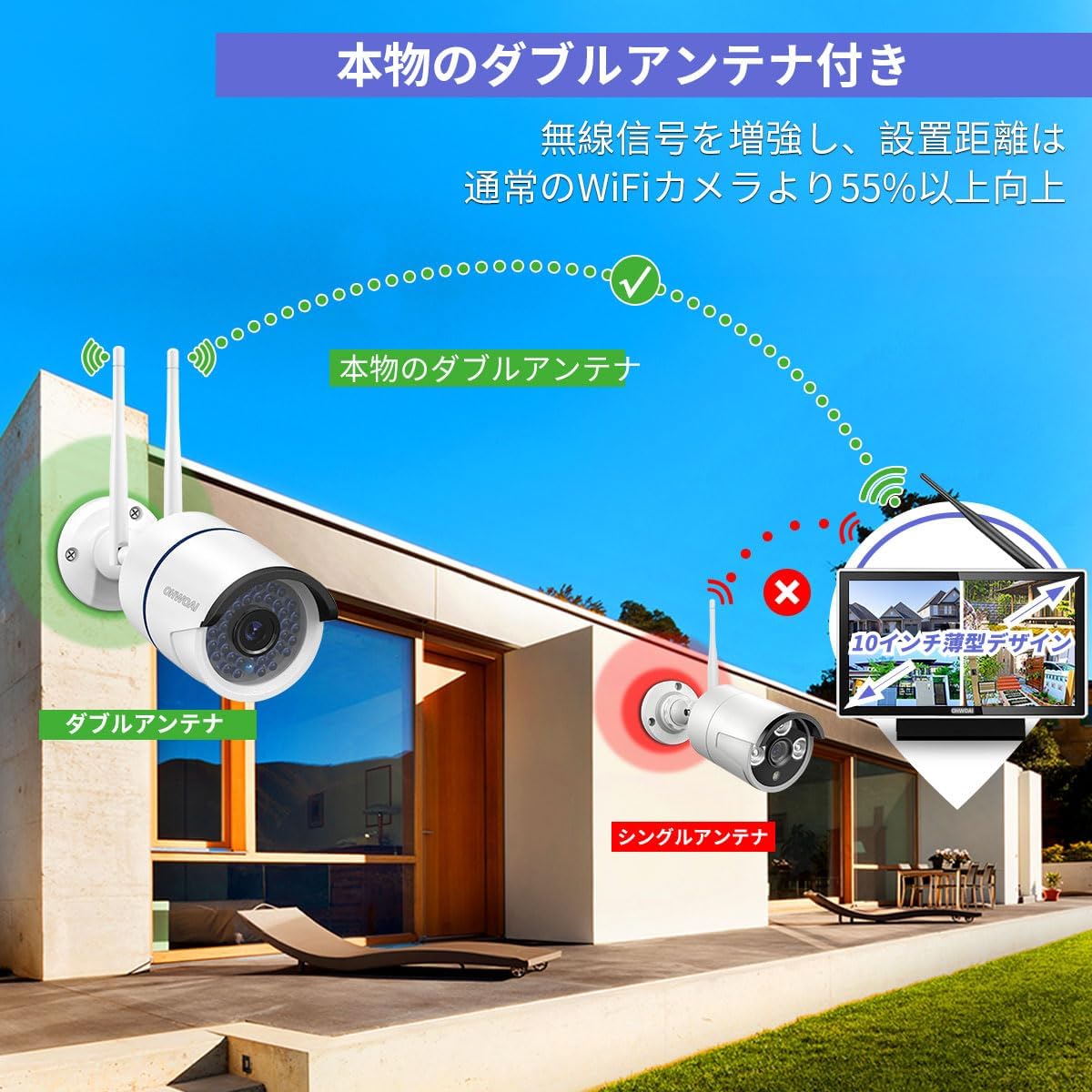 ダブルアンテナ・メートル暗視距離】 防犯カメラ ワイヤレス 屋外 防犯 