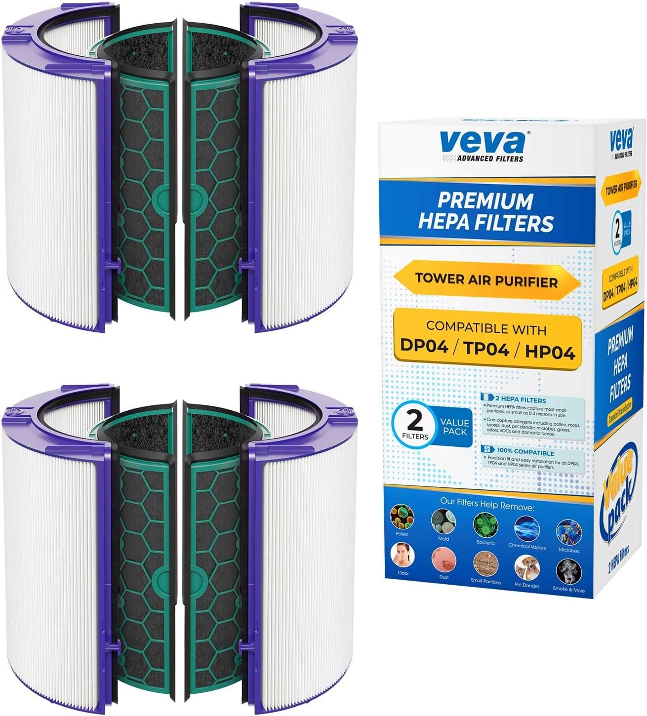 VEVA Premium HEPA Replacement Filter 2 Pack Compatible with All Models Dyson HP04, TP04 and DP04 purifiers, Part # 969048-01