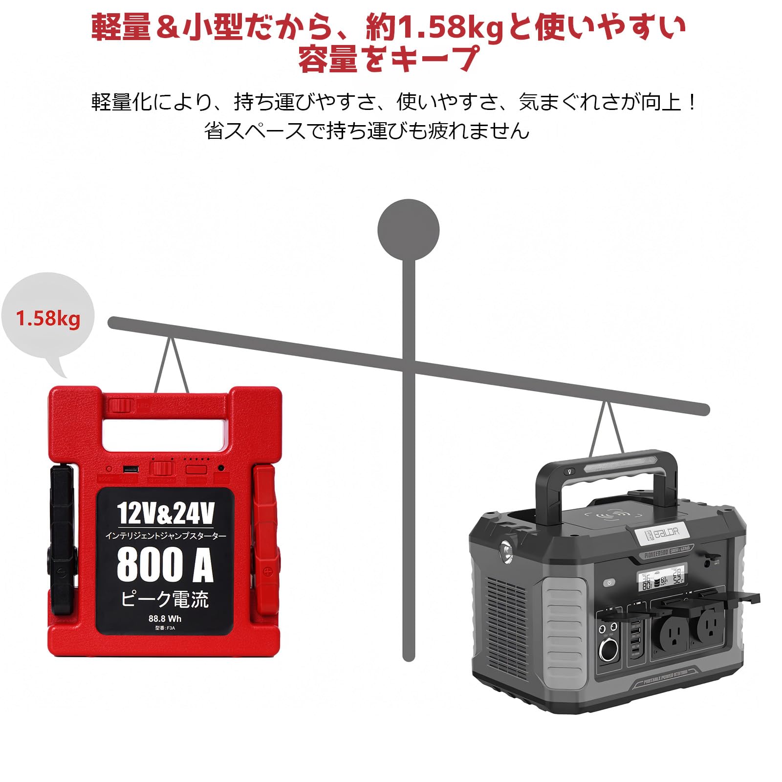 Amazon | KLD 進級版24000mAhモバイルバッテリ800 Aーピーク電流 