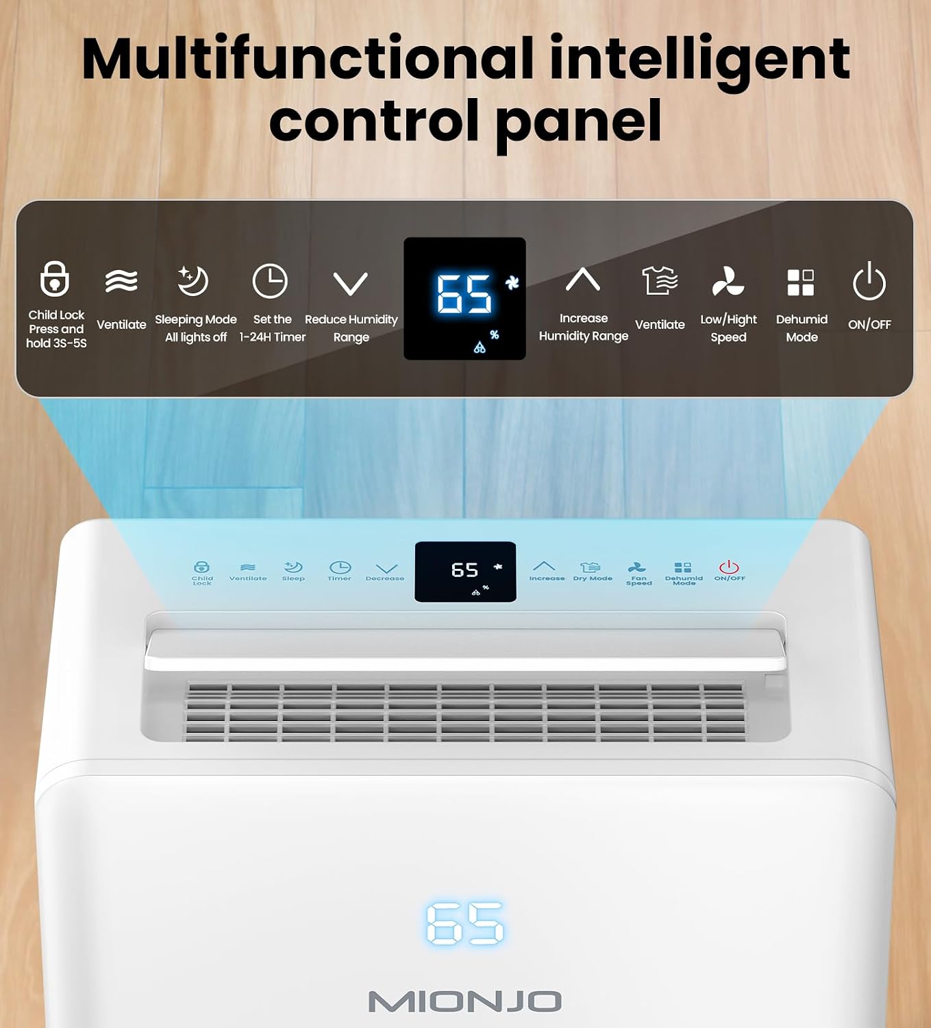 4500 Sq. Ft Dehumidifier for Basement Max 80 Pint Quilt Compressor Dehumidifiers for Home with Drain Hose, Energy Efficient, Intelligent Humidity Control, for Bathroom, Bedroom, Office 3 71ZUXuGTbrL. AC SL1500