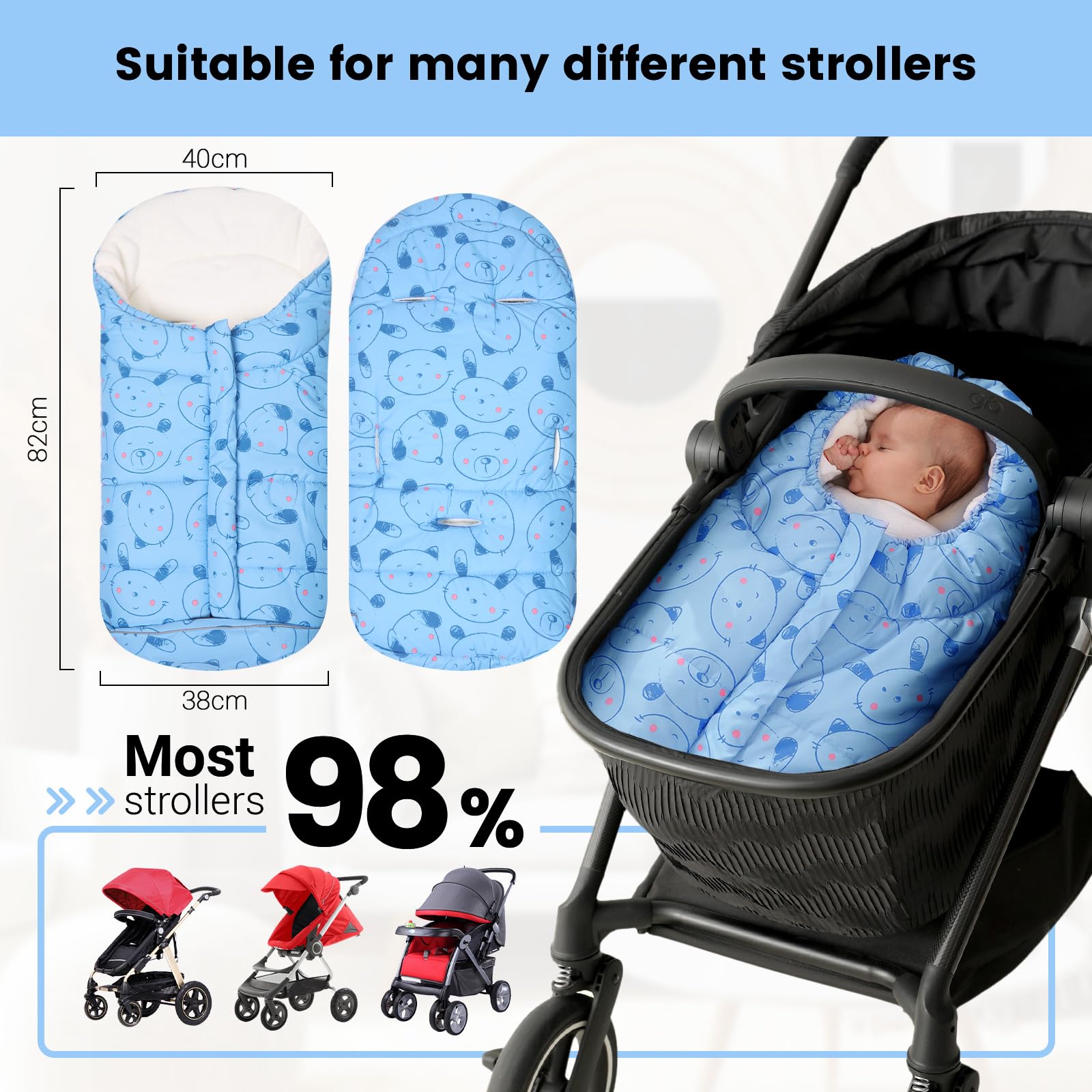 Sacchi Nanna per Bambino 3 Tog, Passeggino Sacco a pelo Neonato Coperta Universale Avvolgente 0-6 Mesi, Blu