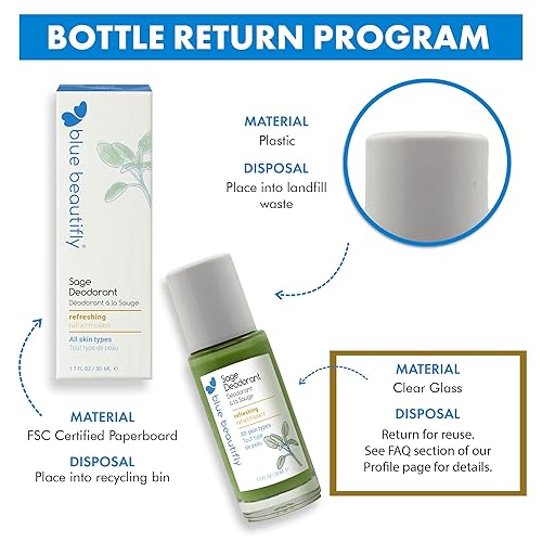 Miniatura 5 de Blue Beautifly Sage - Desodorante natural para mujeres y hombres, combate los olores desagradables botánicamente, sin aluminio, talco, ftalatos,