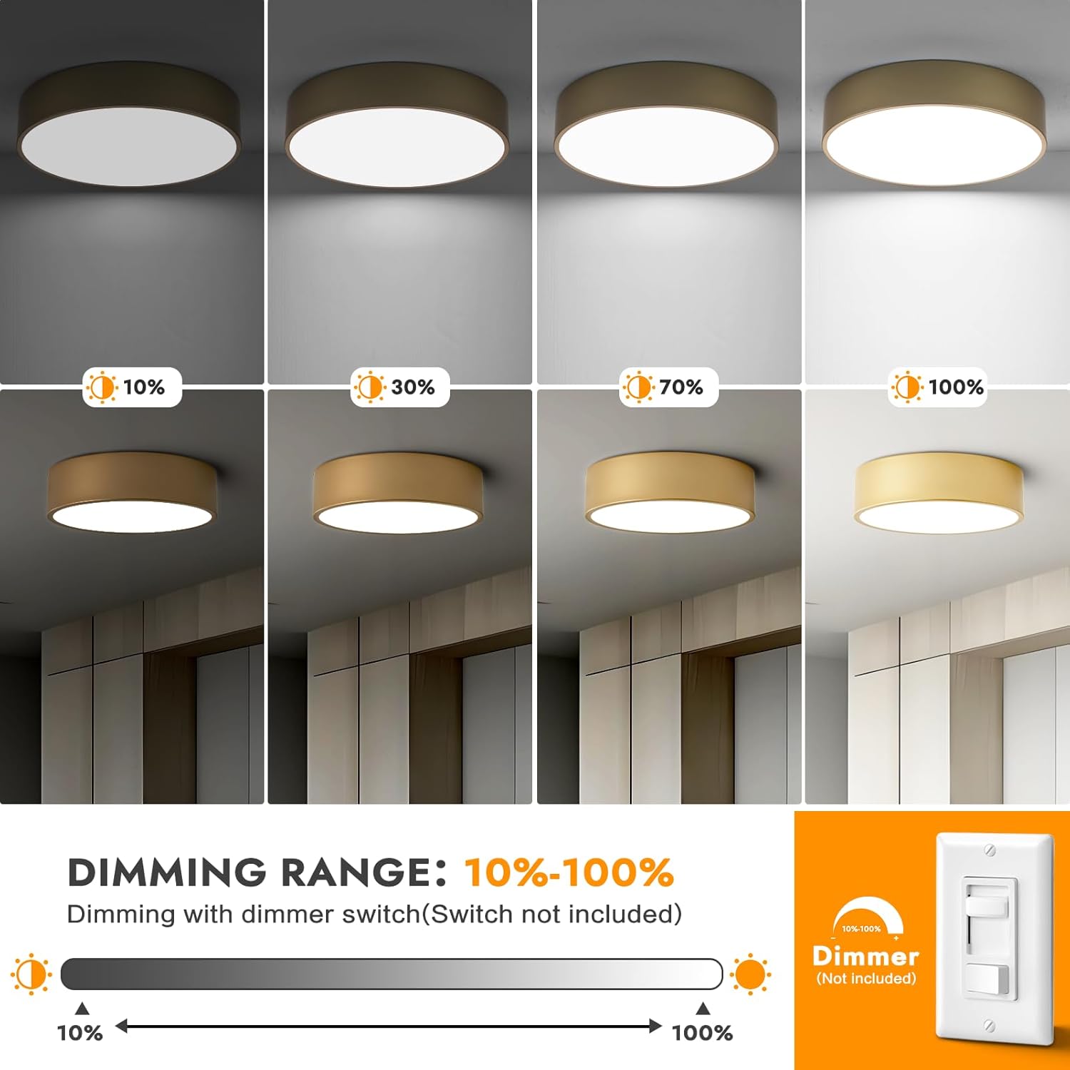 Dimmable Modern Large Flush Mount Close to Ceiling Light Fixture,Round Painted Gold LED Ceiling Mounted Lights Fixtures,5CCT 2700K-6000K Lighting for Kitchen Master Bedroom Living Room,15.7in