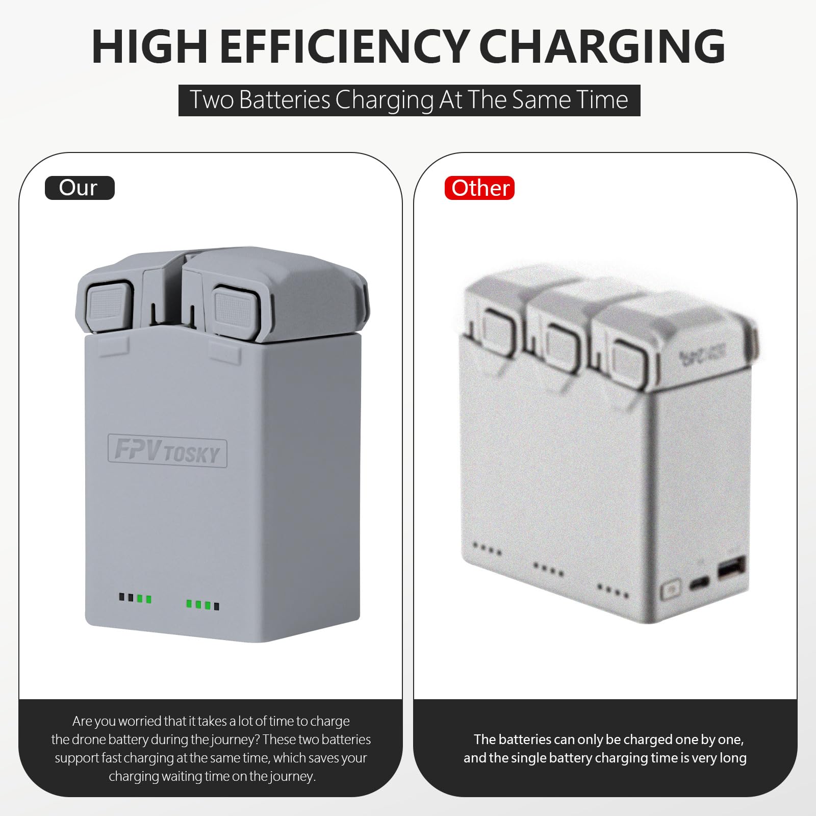 Charger per DJI Mini 5 Pro accessori batteria caricatore parallelo - Dettaglio