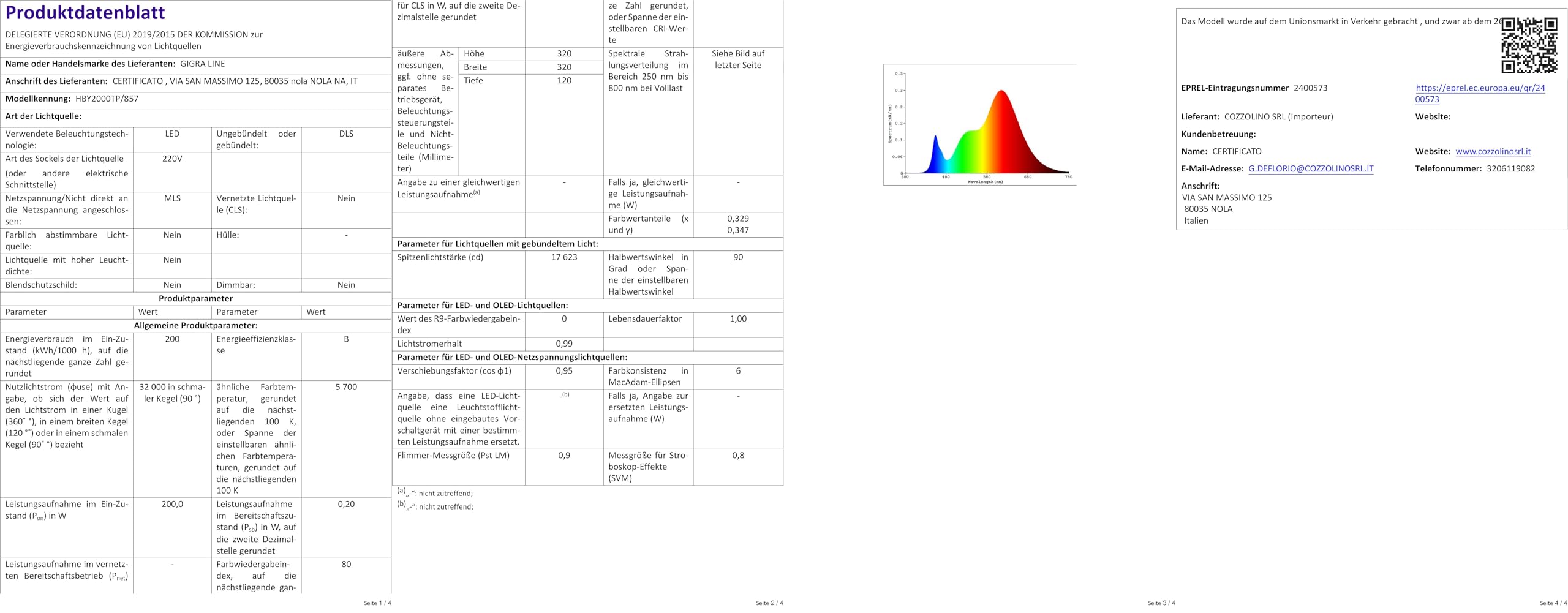 Lumonic 50x LED superluminosi di tipo SMD 0402 - LED alta potenza da saldare da soli per il fai da te in colore bianco 6000K - Dimensioni: 1x0, 5mm