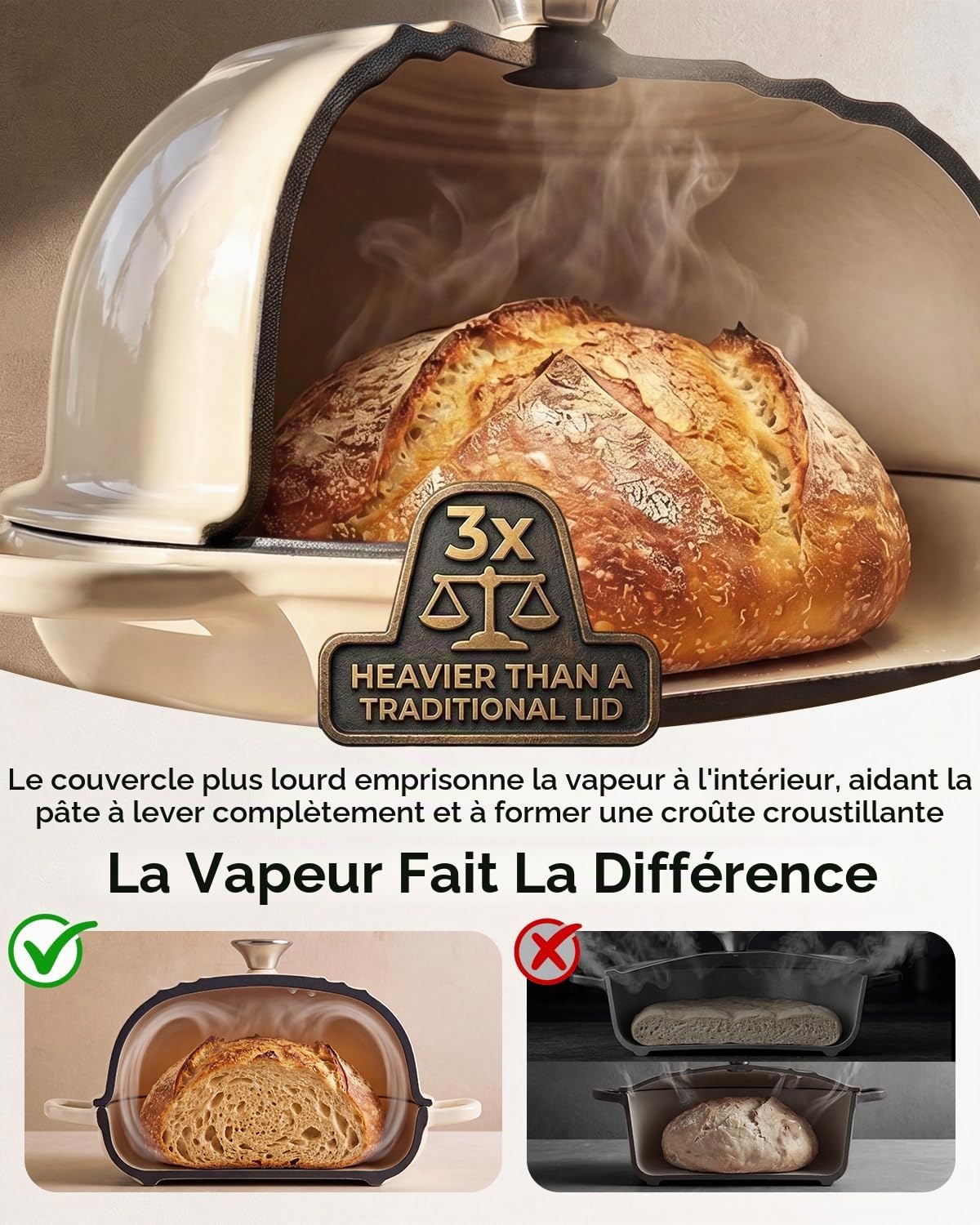 Faitout pour la cuisson du pain – Cocotte en fonte avec couvercle, ronde en fonte émaillée avec couvercle en forme de dôme, cadeau pour boulangers au levain, blanc