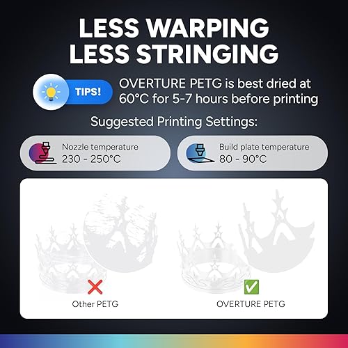 Vista 46 de Overture Petg - Filamento de 0.07 pulgadas con superficie de construcción 3D 7.87 x 7.87 pulgadas, consumibles para impresora 3D, carrete de 2.2 2.2