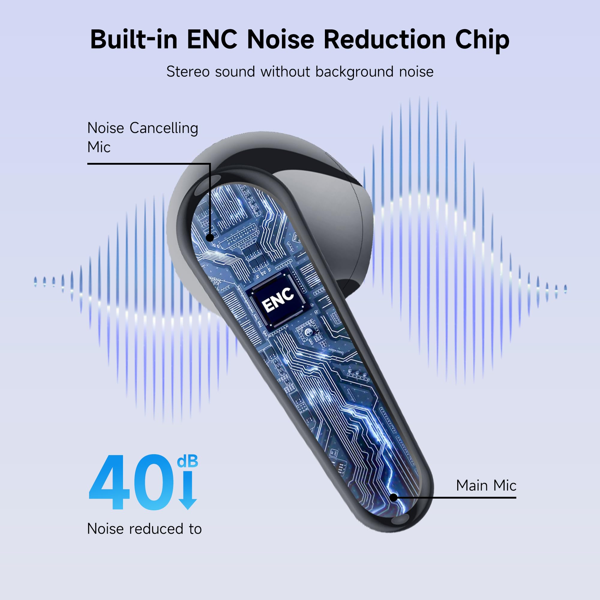 Cuffie Bluetooth,Auricolari Bluetooth 6.1 - Cuffie Wireless con 6 ENC Cancellazione Rumore Mics, Cuffie in Ear 48 Ore di Riproduzione, Cuffiette Senza Filo HiFi Stereo per iOS/Android - Classico Nero