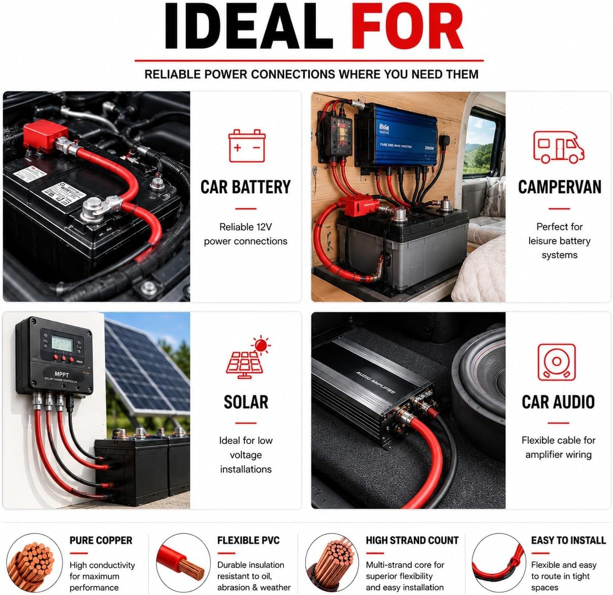 MKGT Set di cavi per batteria da 16 mm², colore rosso e nero, 110 A, in puro rame, flessibile, in PVC, per automobili, motorino di avviamento, inverter, batterie per il tempo libero e applicazioni di