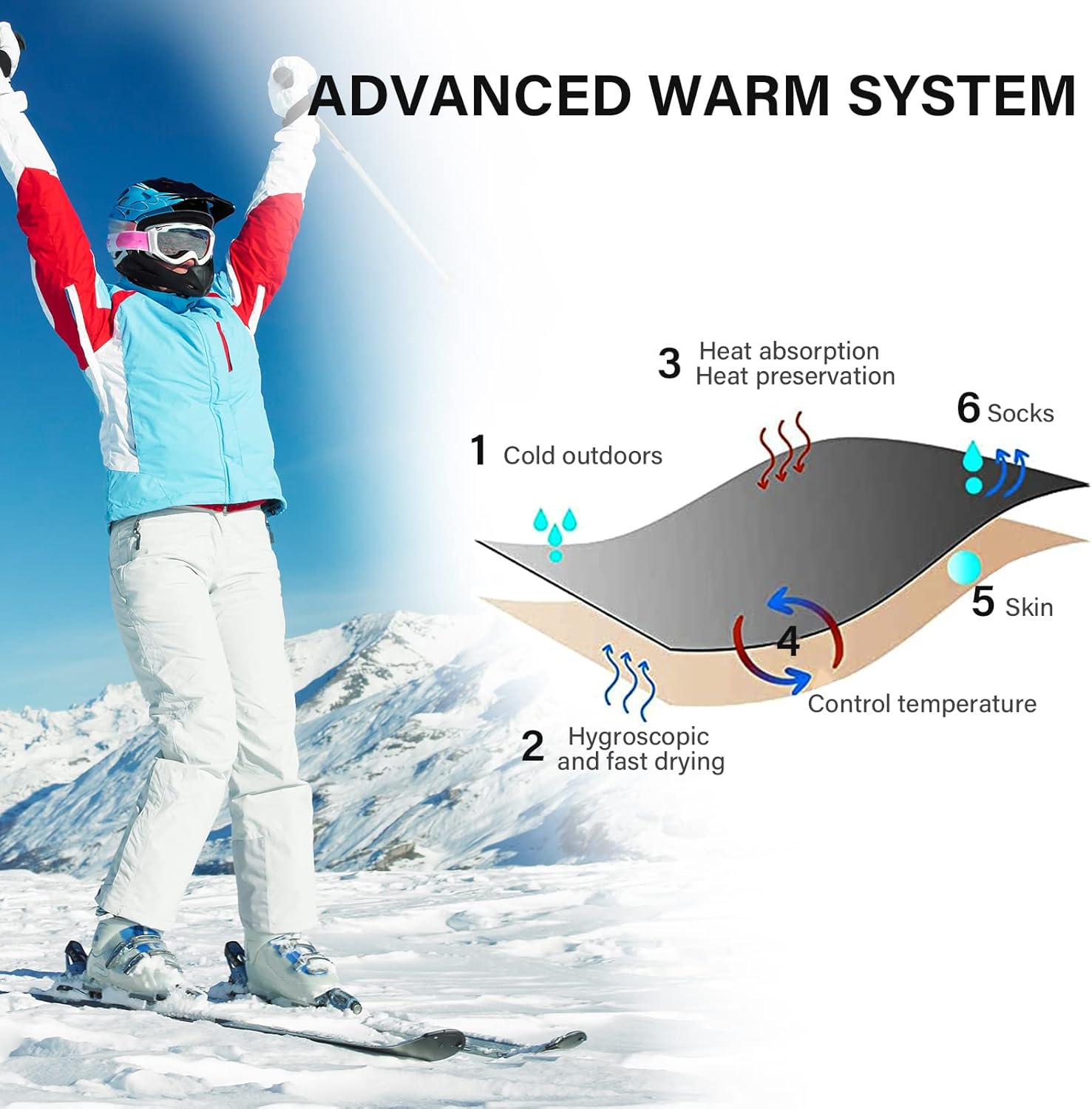 COOVAN Ski Socks Mens Womens 2 Packs Warm Winter Thermal Socks for Snow Snowboarding Knee High Compression Socks - Image 7