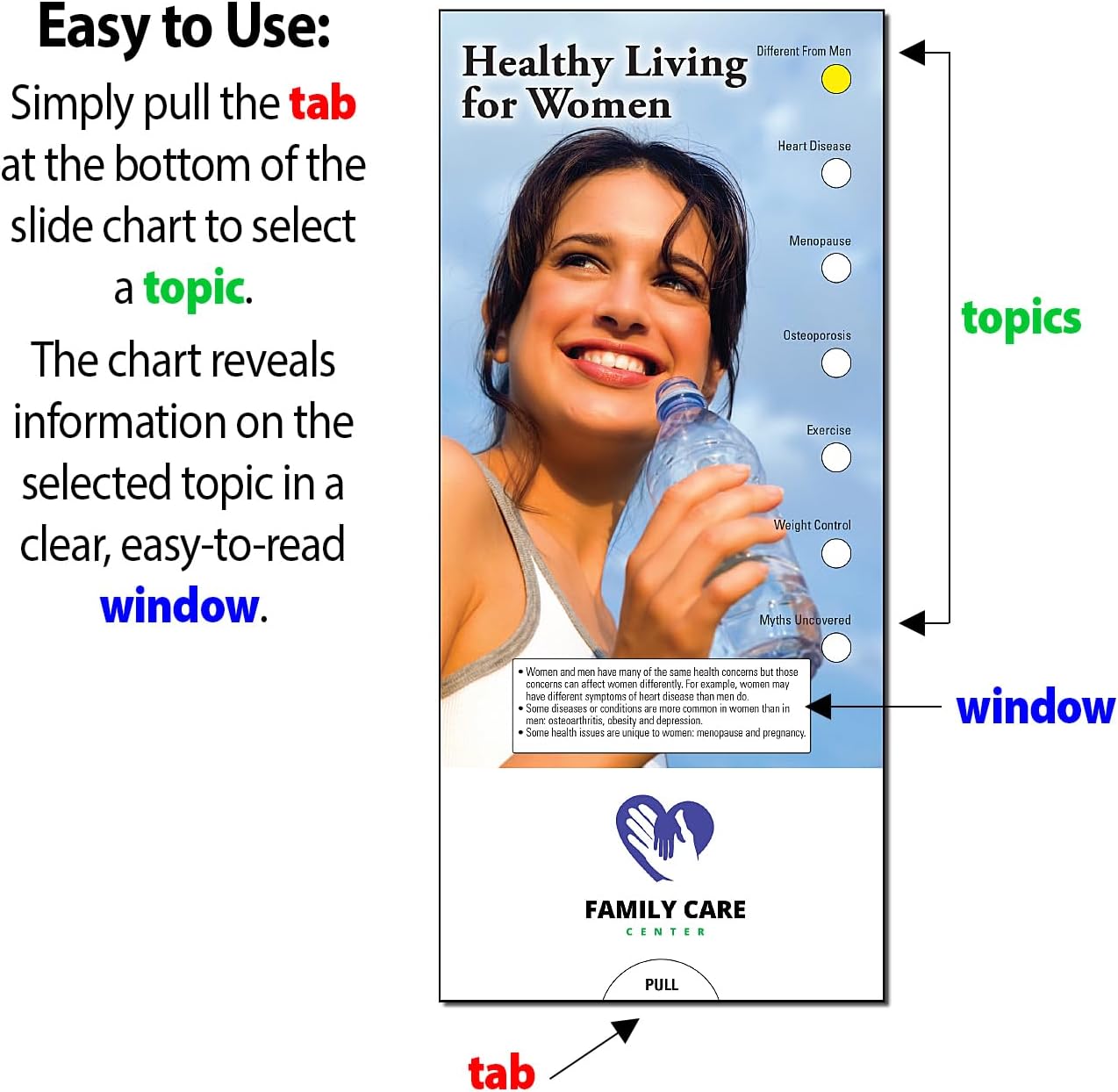 ZOCO – Healthy Living for Women Slide Charts – Pack of 250 – Custom Logo & Text – Women’s Wellness Handouts for Heart Health, Menopause, Pregnancy & Bone Health – 3.75 x 8.5 Inches