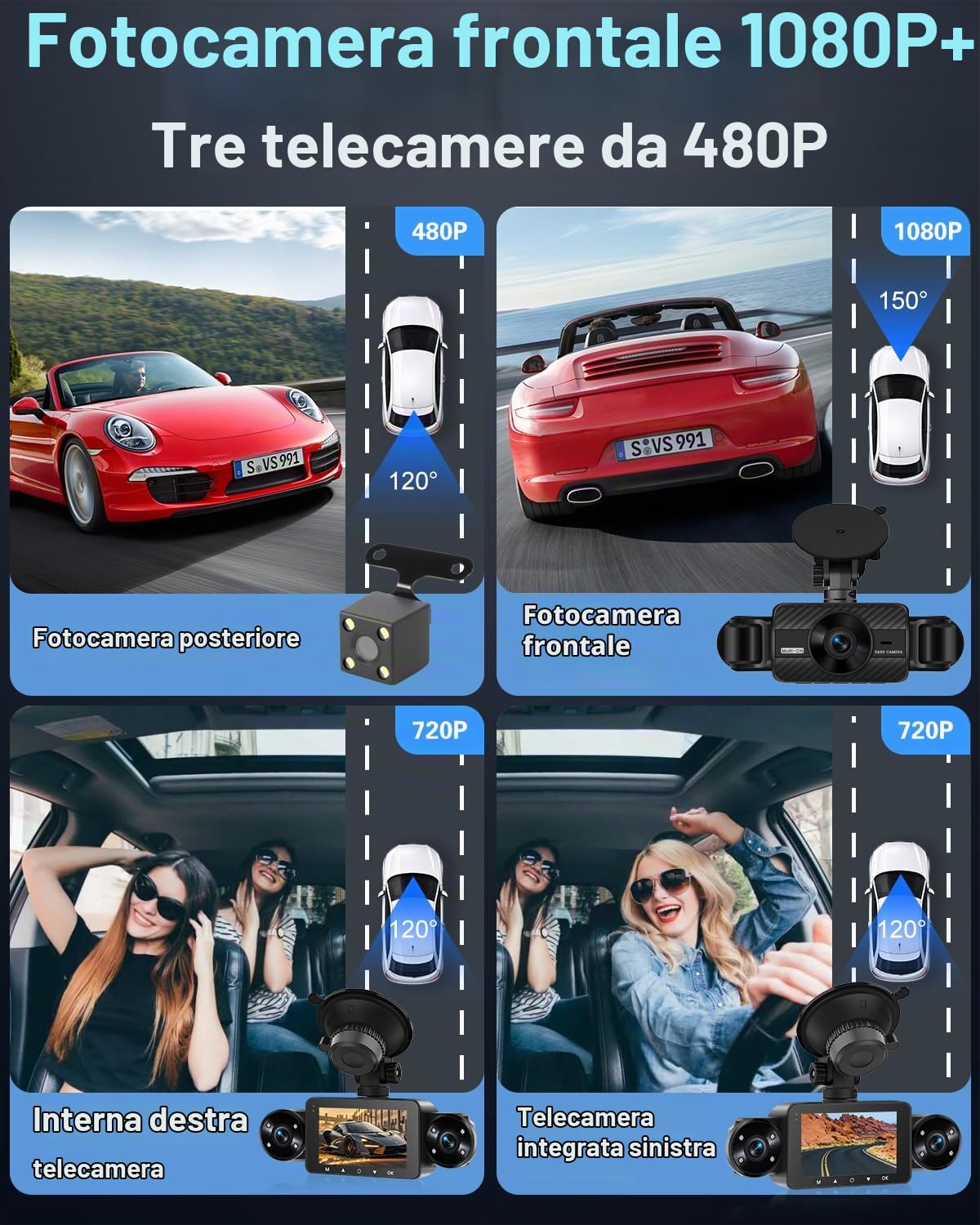 NHOPEEW 4 canali Dash Cam 3’’ IPS Touchscreen anteriore e posteriore con 8 luci IR per la visione notturna, registrazione in loop, 24 ore di registrazione, G-Sensor, aiuto alla retromarcia + scheda di