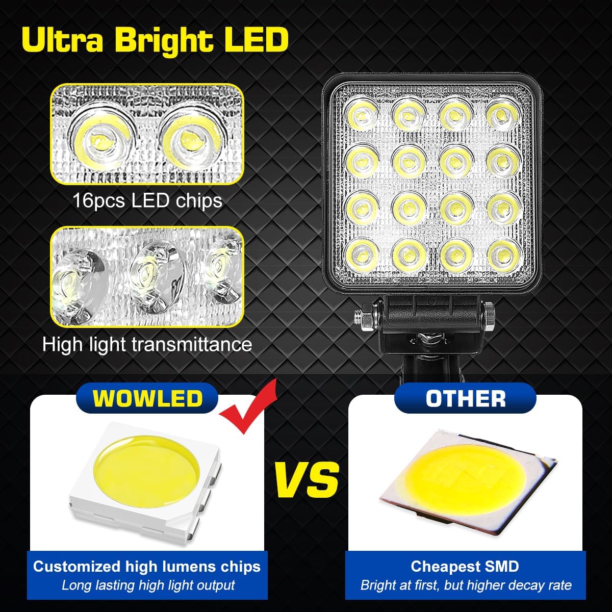 WFPOWER LED Boat Spotlight with Clip, Super Bright Headlights with Clamp, Boat Spreader Led Pod 48W 12V Marine Lights for Kayak Bass Jon Fishing T-Top Deck Dock Truck Car Lights 4X4 SUV