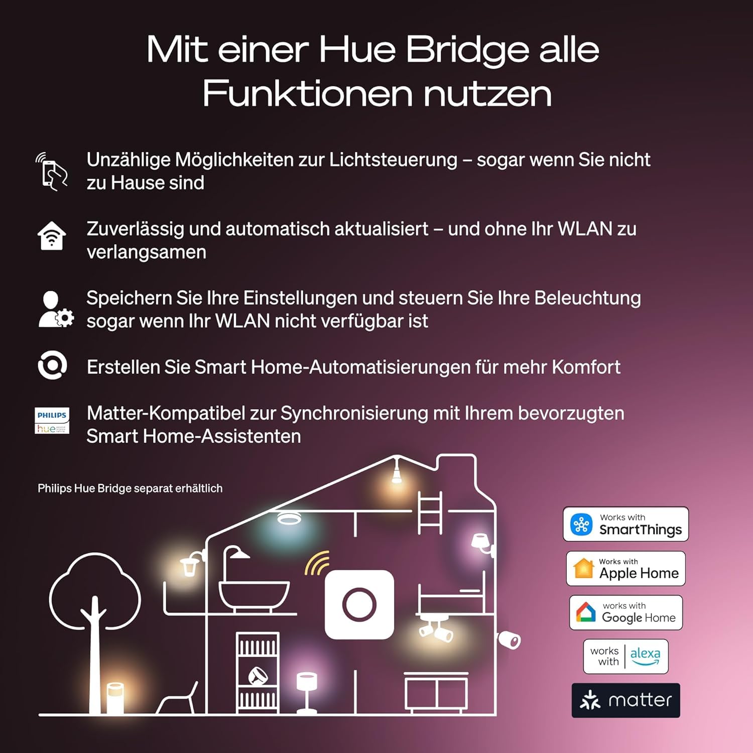 Philips Hue Bundle – 2 x weiße 1100 A60 E27 Smart-Leuchtmittel, dimmbare LED, intelligente Beleuchtung, App- und Sprachsteuerung, funktioniert mit Alexa, Google Home und Apple HomeKit