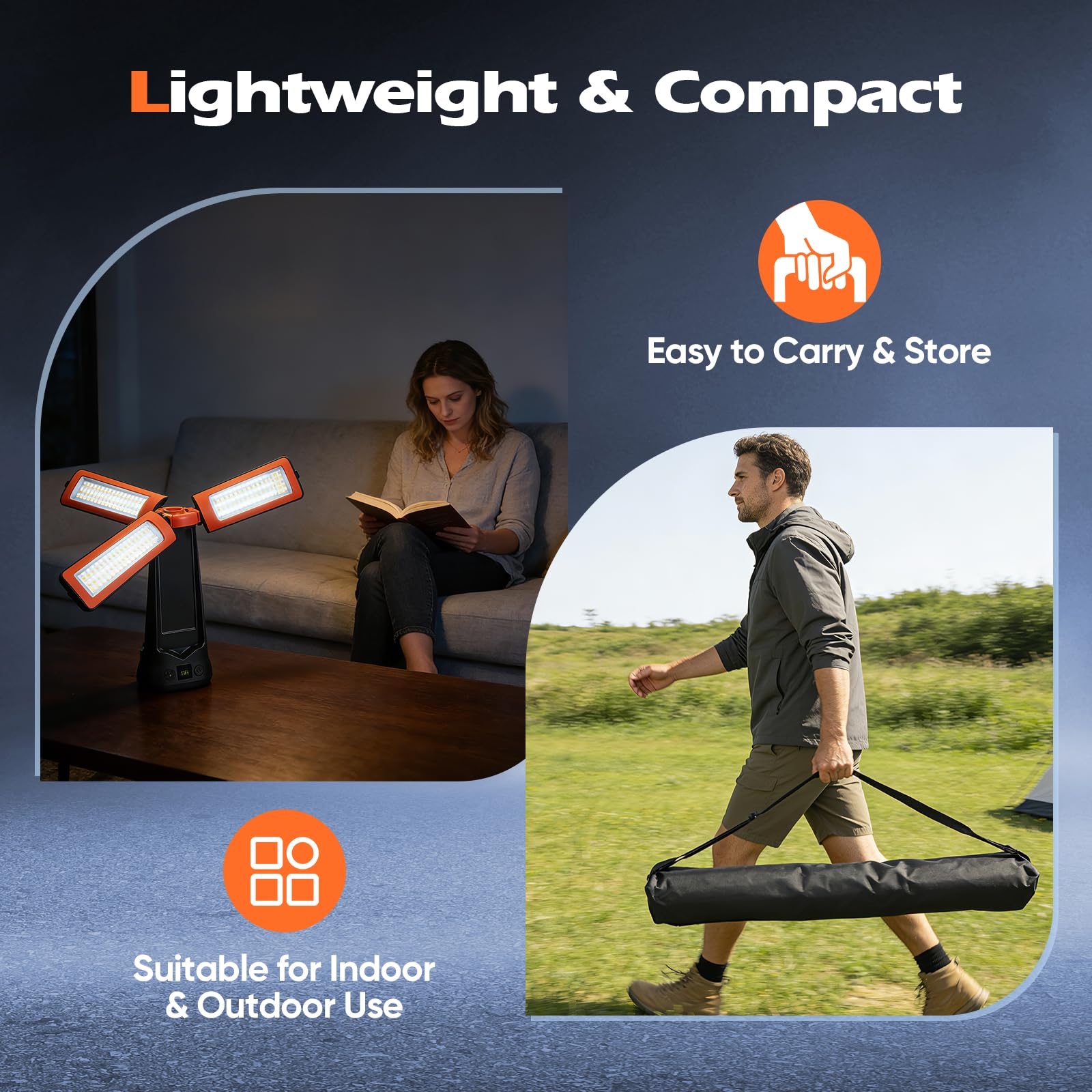 Lampada da campeggio LED ricaricabile con supporto, pannelli girevoli a 180° + telecomando, faretto LED ricaricabile per campeggio, lavoro, illuminazione di emergenza e attività all'aperto