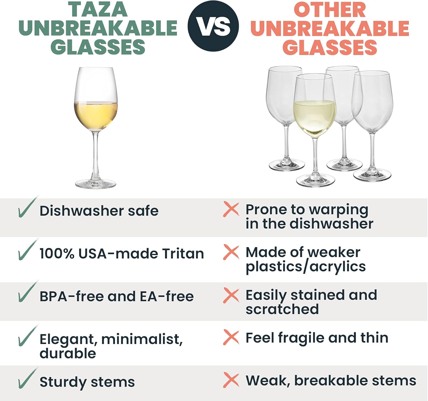 TaZa Outdoor Plastic Wine Glasses With Stem (12oz) | Unbreakable Tritan Stemware For Travel, Pool, Camping, Beach, Picnic, Everyday Use | Dishwasher Safe | Set of 4