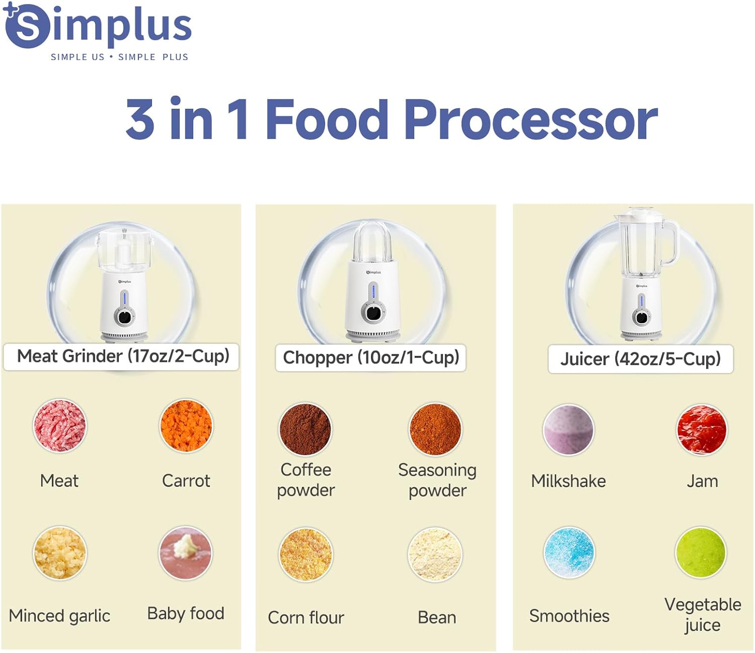 Simplus 42oz Blender for Smoothies with 2-Cup Food Processor & 1-Cup Vegetable Food Chopper, High Speed Blenders with 2 Speeds and Pulse for Puree, Nuts and Shakes - Image 2