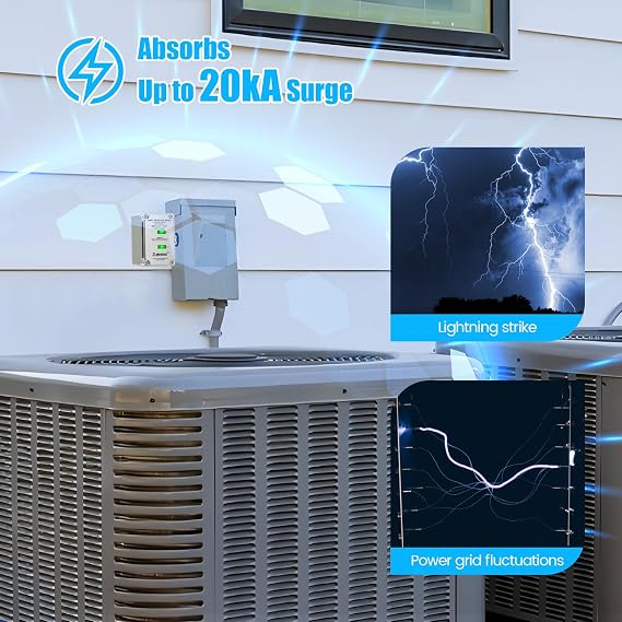 HVAC Surge Protector, Zuomeng 120/240VAC Universal Air Conditioner Surge Protective Device with 20kA Surge Absorption, Dual LED Indicators, 3 Type of Protection to Protect HVAC Systems