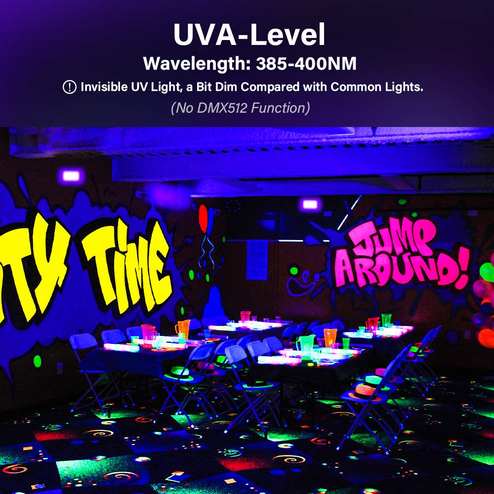 Onforu 2 Pack 30 W Luz UV, Foco UV Ultravioleta, Luz Negra Impermeable IP66, Fluorescente Lámpara de Escenario Blacklights para Halloween Bar Club DJ Discoteca Fiesta Pinta Corporal Gimnasio