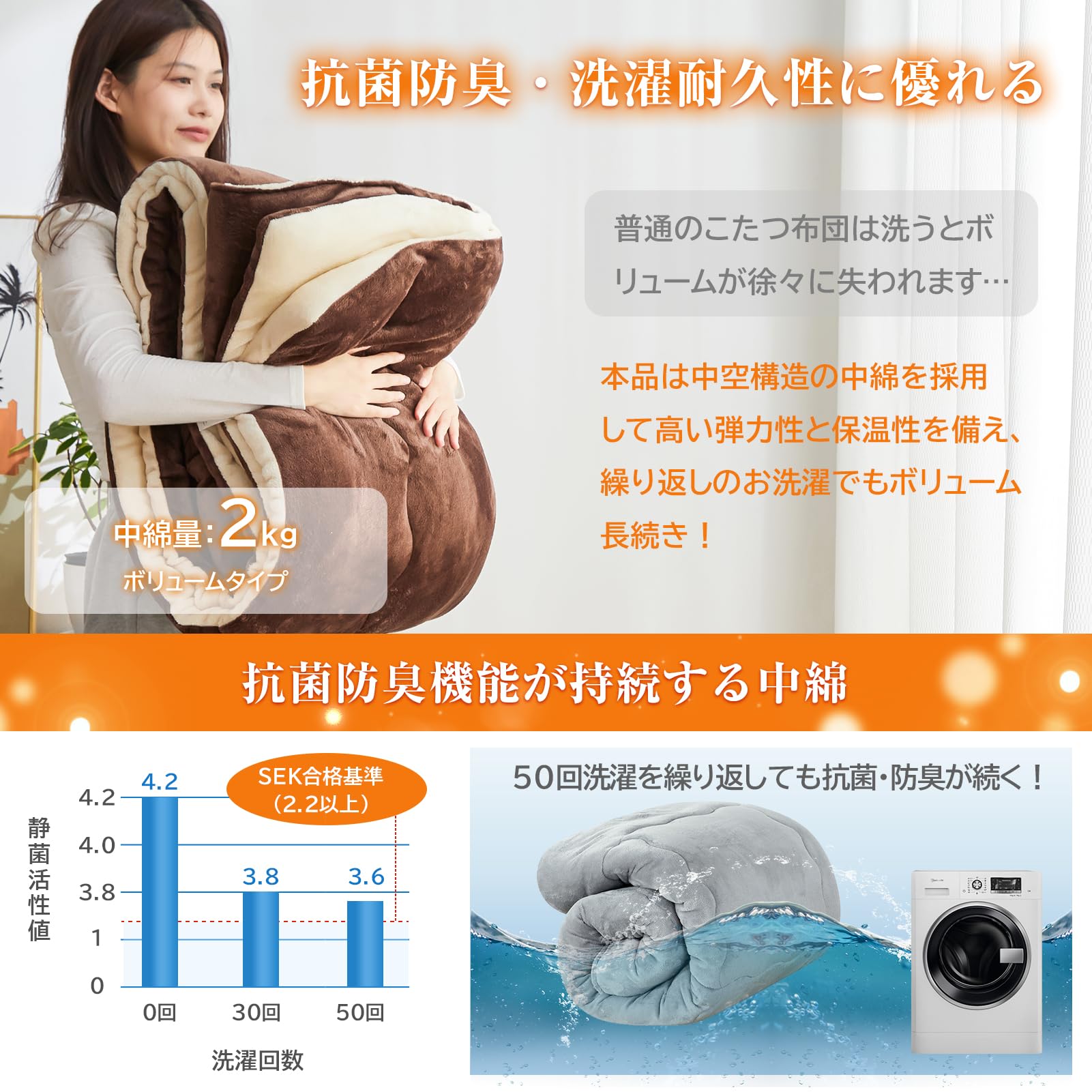 Amazon｜OIGAE こたつ布団 長方形 コタツ布団 【吸湿発熱・SEK抗菌防臭