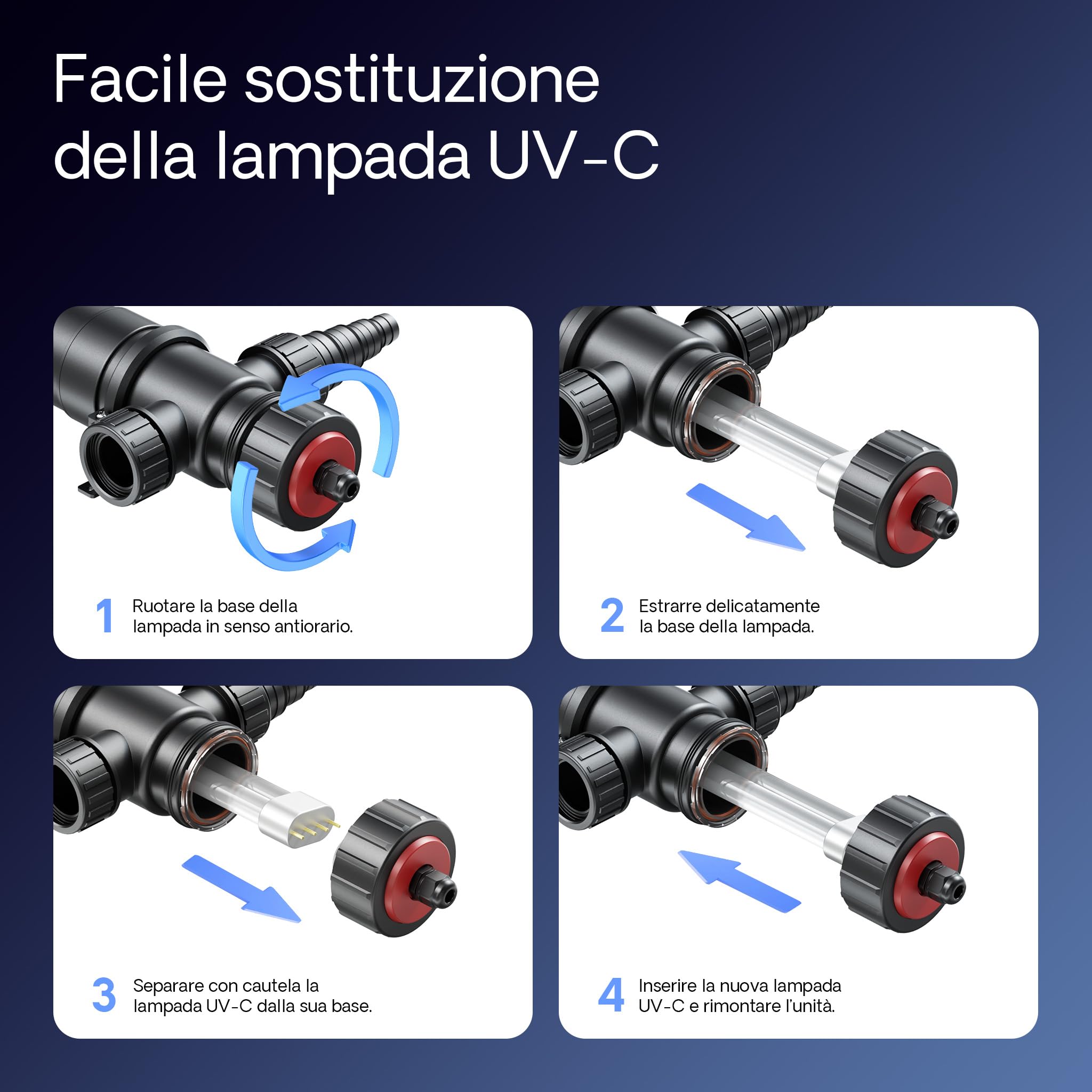 SunSun CUV-136 Chiarificatore UV per laghetto Sterilizzatore con lampada 36W