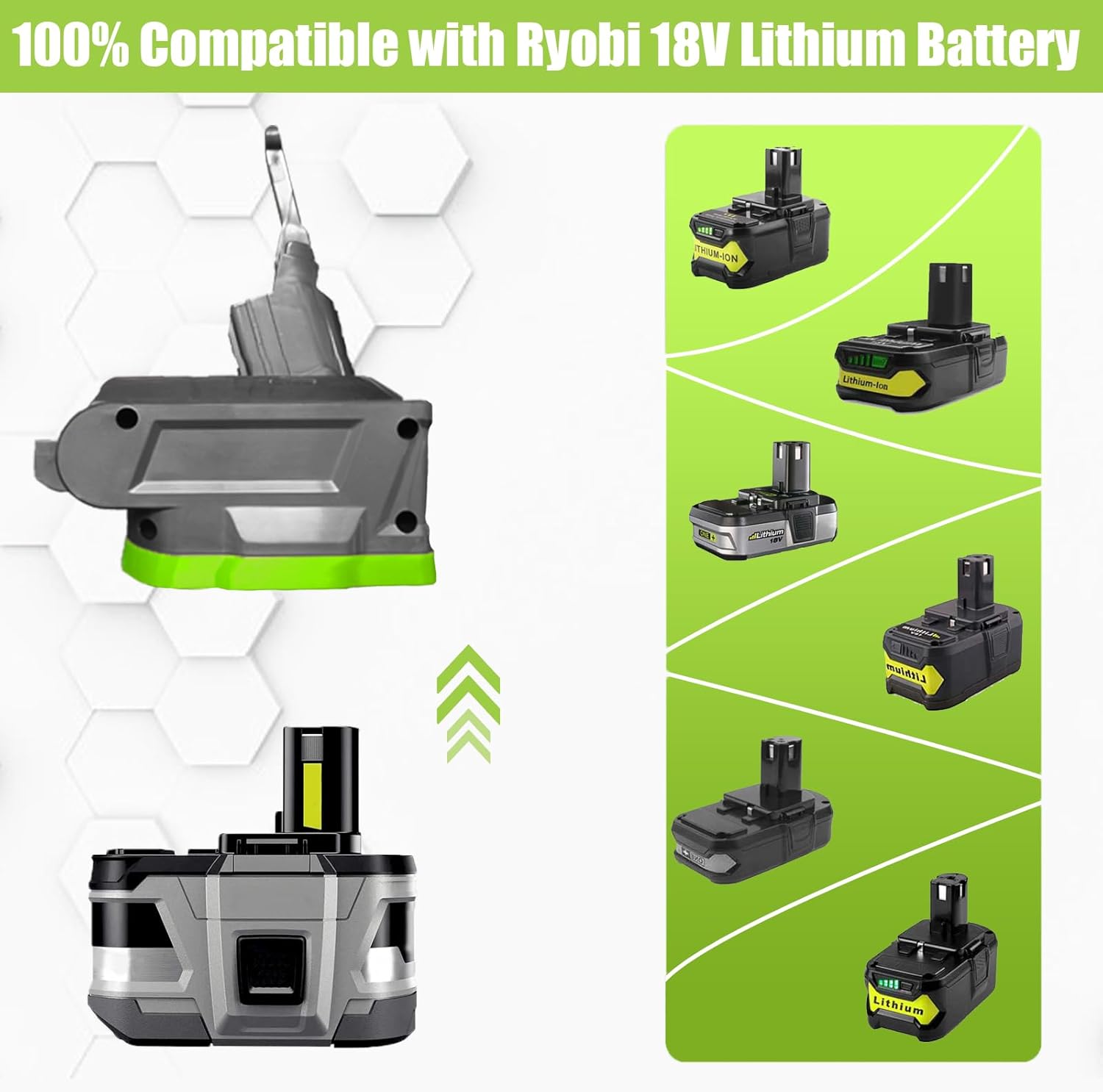 New Version V8 V7 Battery Adapter for Ryobi 18V Lithium Battery Convert to Replace for Dyson V8 V7 Battery, Work for Dyson V8/7 Series Vacuum Cleaners V8/7 Animal V8/7 Absolute V8/7 Motorhead