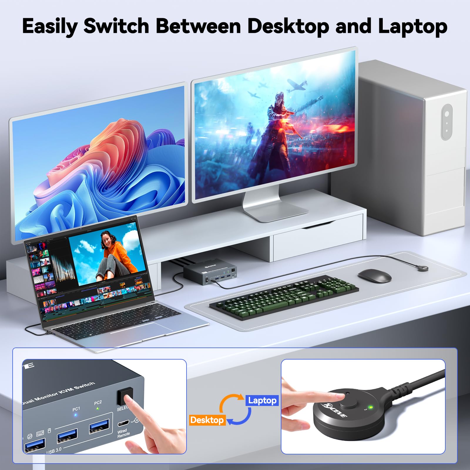 KVM Switch 2 Monitore 1 Desktop 1 Laptop 4K@60Hz, 7-in-1 Dual Monitor KVM Switch Dockingstation, 2 HDMI-Anzeigen erweitern, 4xUSB 3.0, PD 80W, mit kabelgebundener Fernbedienung und USB-C-Kabel