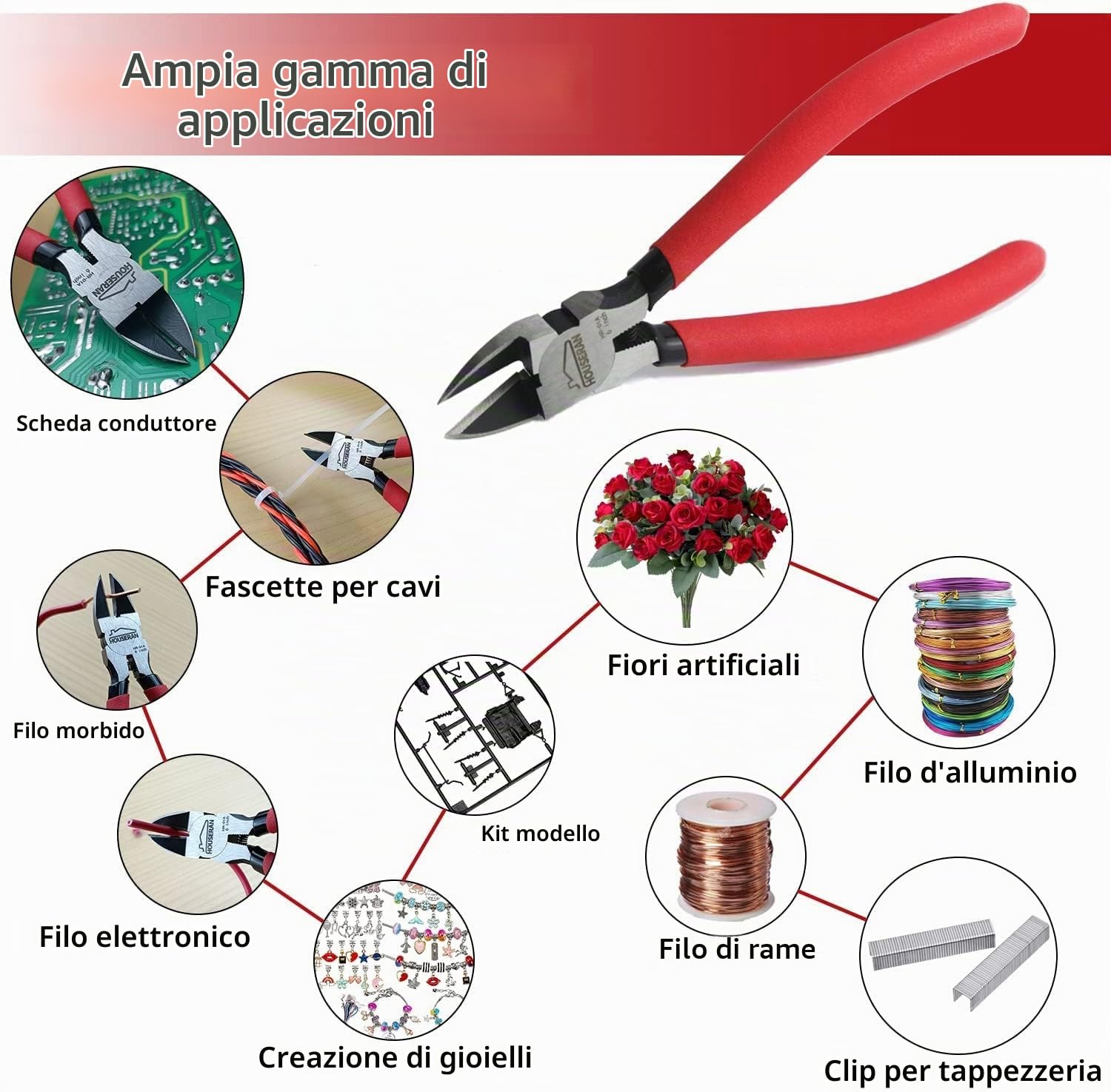 Tronchesi Laterali, 150 mm, Rosso, 10 Pezzi | Manico antiscivolo per una presa sicura, taglio preciso per bricolage e uso quotidiano
