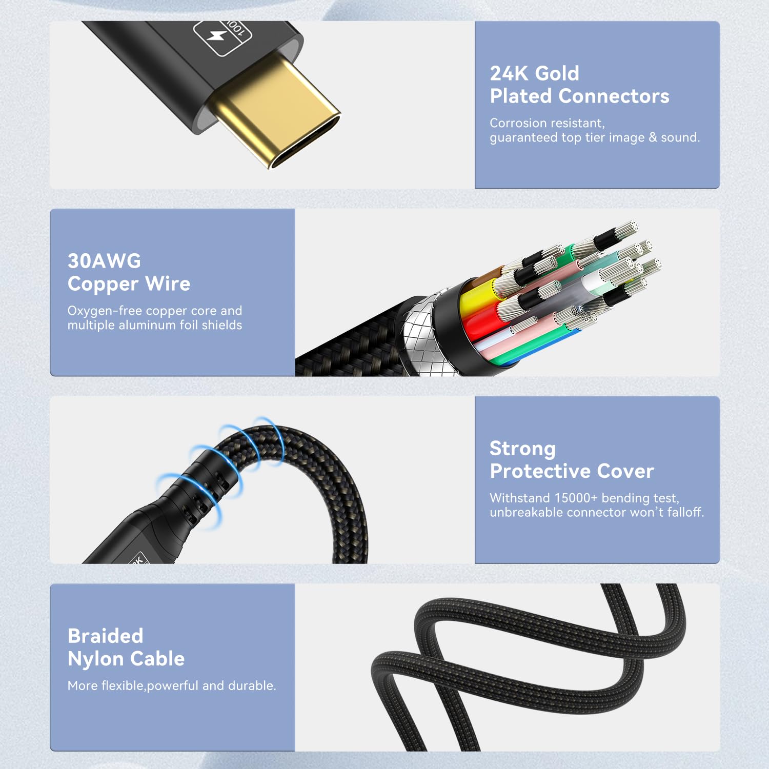 Cable Thunderbolt 4 5m, USB C long Cable Supporte Transfert de données 20Gbps/ Vidéo 4K@60Hz/ Fast Charge 100W pour Macbook Air/Pro, iPad Pro, Mac Studio, Studio Display