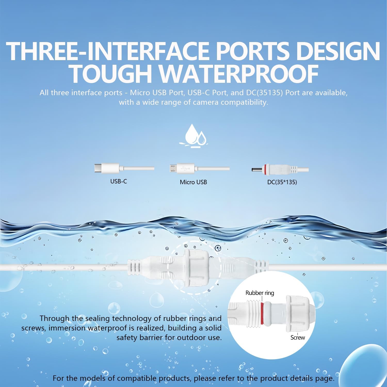 Solar Panel for Trail & Game Camera Security, Built-in Rechargeable 20000mAh Battery, USB-C & Micro USB, DC (3.5 * 1.35) with Multi-Interfaces, 5V Output, IP66 Waterproof