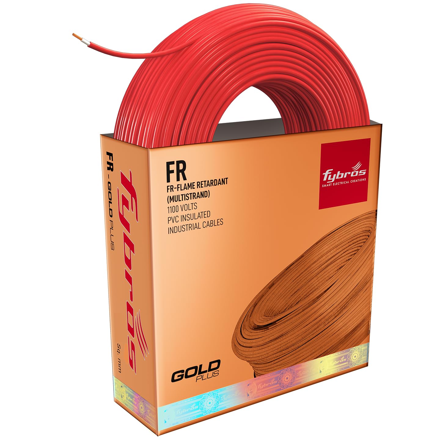 FR Yellow PVC Wire - 45m, 1 Sq Mm Copper -11