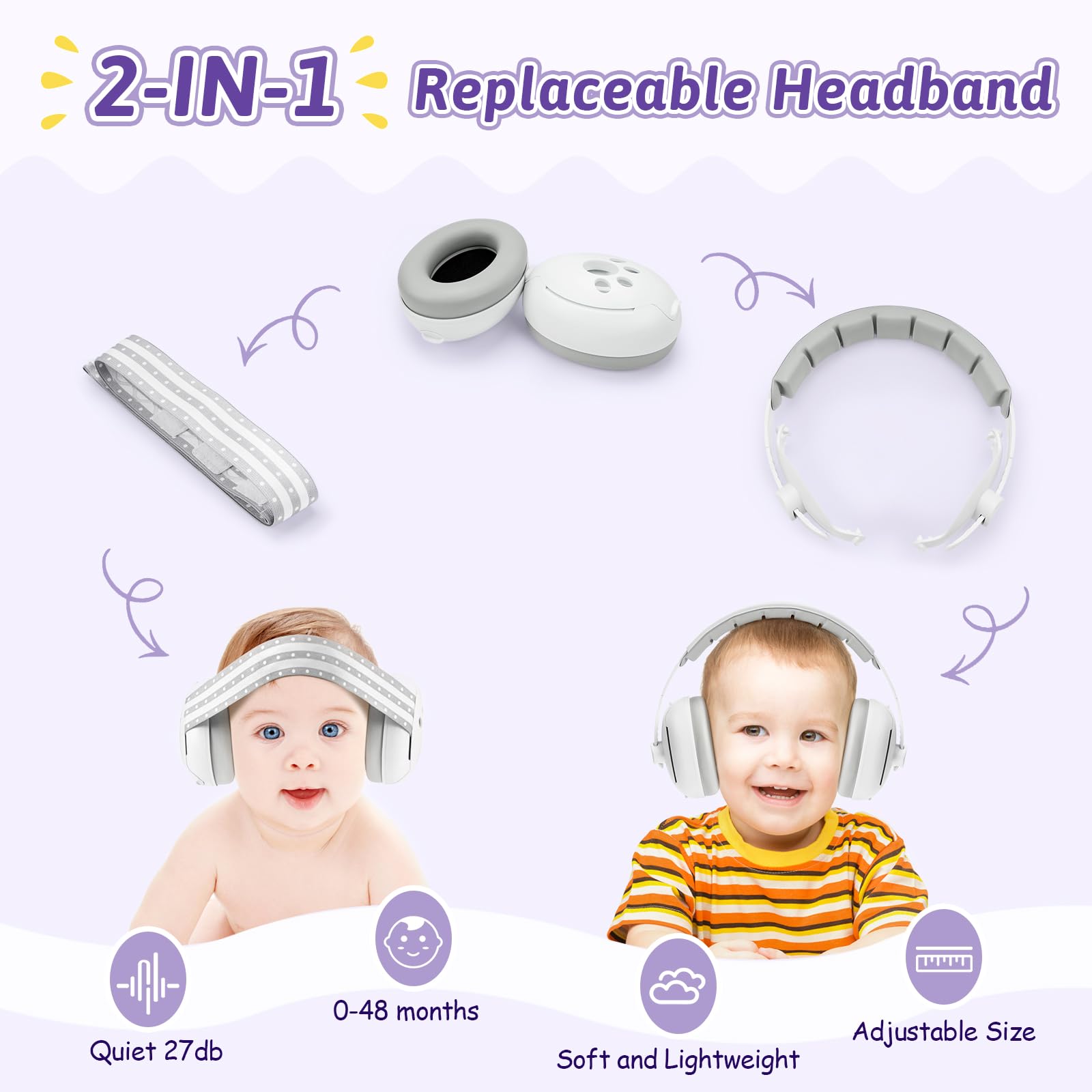 Protección Auditiva para Bebé, 2 en 1 Orejeras con Cancelación de Ruido para Bebés con 2 Diademas Suaves, Auriculares Antirruido para Bebés, Protección Auditiva para Bebés de 0 a 48 Meses