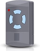 Replacement for Hörmann Handheld Transmitter 868.3 MHz, 4 Channels Garage Door Remote Control for Hörmann, Compatible with Hörmann HSM4-868, HSE2-868, HS4-868 for SupraMatic, ProMatic, RotaMatic