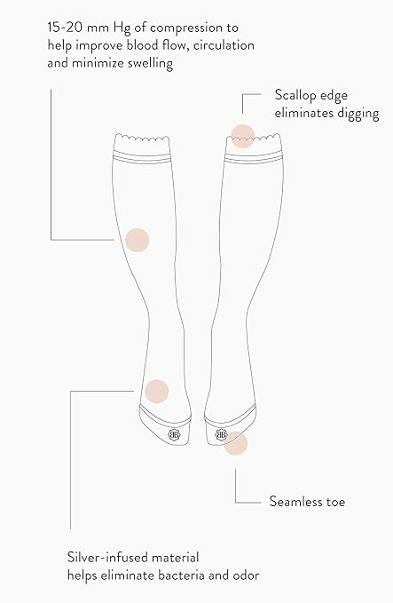 Compression socks c section Clearance