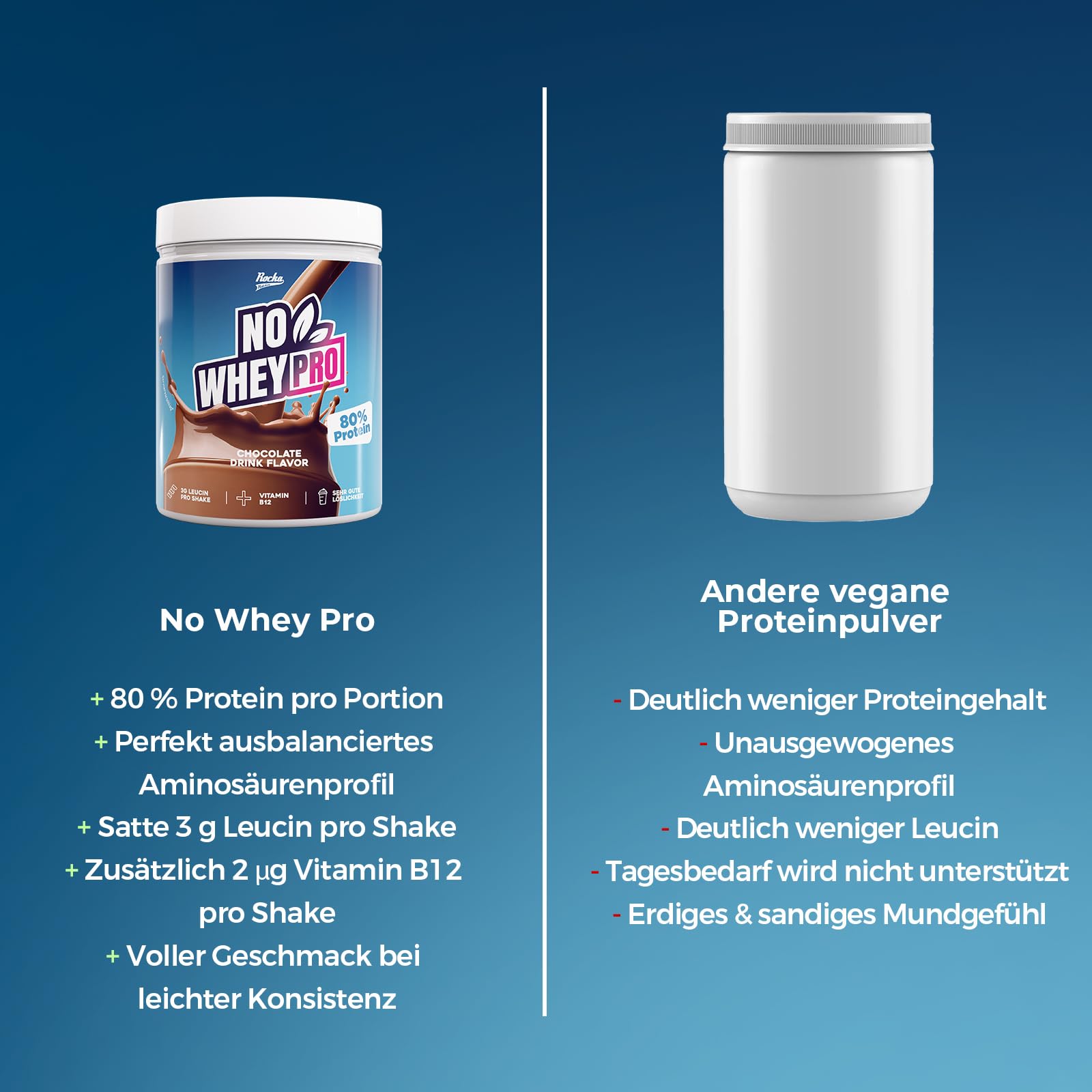 Rocka Nutrition NO WHEY PRO Vegan Protein | Pflanzliches Protein-Pulver mit 24 g Protein pro Portion, Aminosäuren & Vitamin B12 | 750 g (Chocolate Drink)