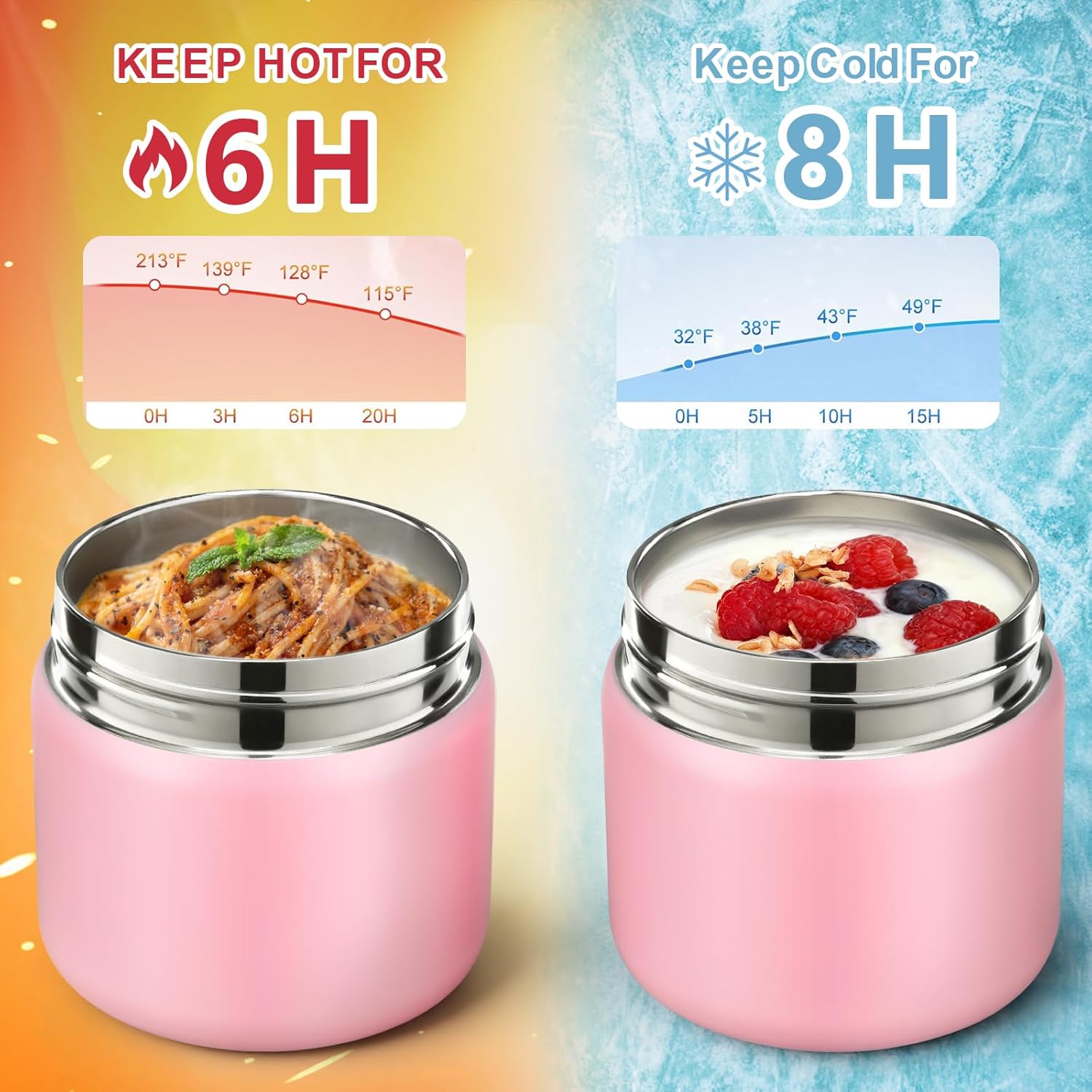 Bento Lunch Box for Kids with 8oz Soup Thermo,2 Leak-Proof Food Containers, a Lunch Bag, Kids Thermo Insulated Hot Food Jar for School, Travel-Pink - Image 5