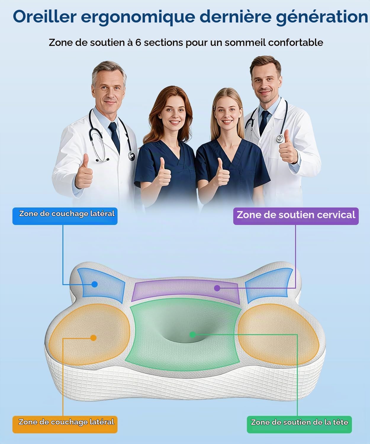 Oreiller orthopédique ergonomique en mousse à mémoire de forme pour le cou et les épaules, coussin de soutien du cou pour le dos, le côté, le ventre, oreiller cervical rafraîchissant avec housse
