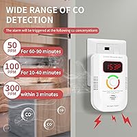 Vista 3 de 3 Pack Carbon Monoxide Detector, Plug-in Wall Carbon Monoxide Alarm, Portable Carbon Monoxide Detector with Digital Display LED, CO Alarm Monitor