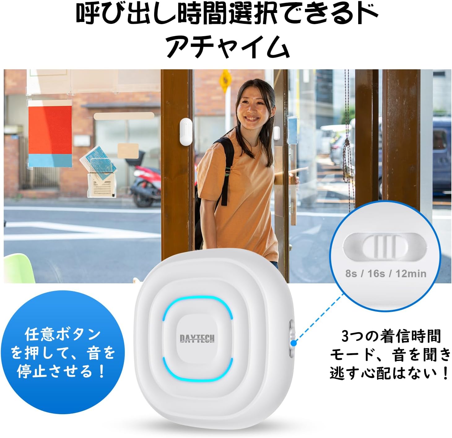 Image of a person entering a room with the receiver in the foreground, highlighting the adjustable call duration modes (8s, 16s, 12min).