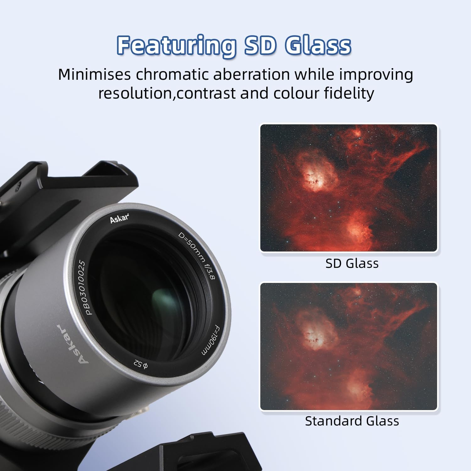 Askar 50P Telescope,50mm Aperture F3.8 SD Glass Refractor OTA, Versatile Quadruplet APO Astrograph, 160mm Vixen Dovetail Plate for Deep Sky Astrophotography and Visual Astronomy