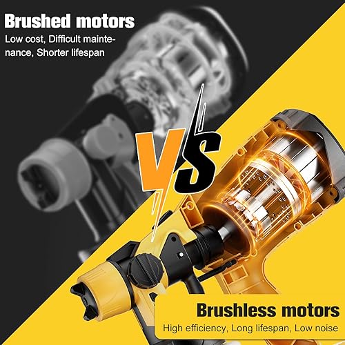 Miniatura 4 de Pulverizador de Pintura Inalámbrico Sin Escobillas para Batería Dewalt 20V (Batería No Incluida) Viscosidad 150 Din/s, Flujo Alto de 1000ml/min