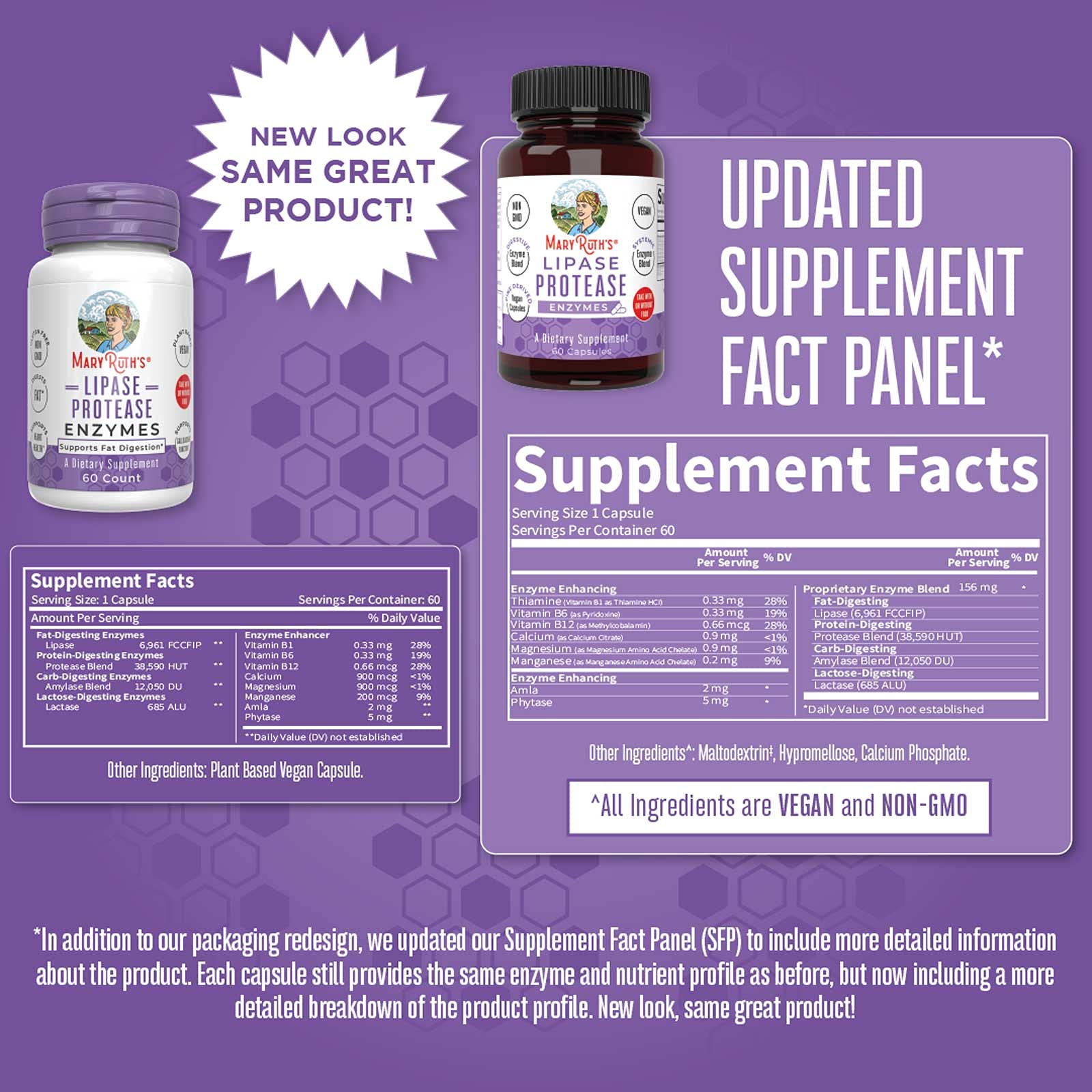 Liver Detox Cleanse & Repair 2 Month Supply Digestive Enzyme