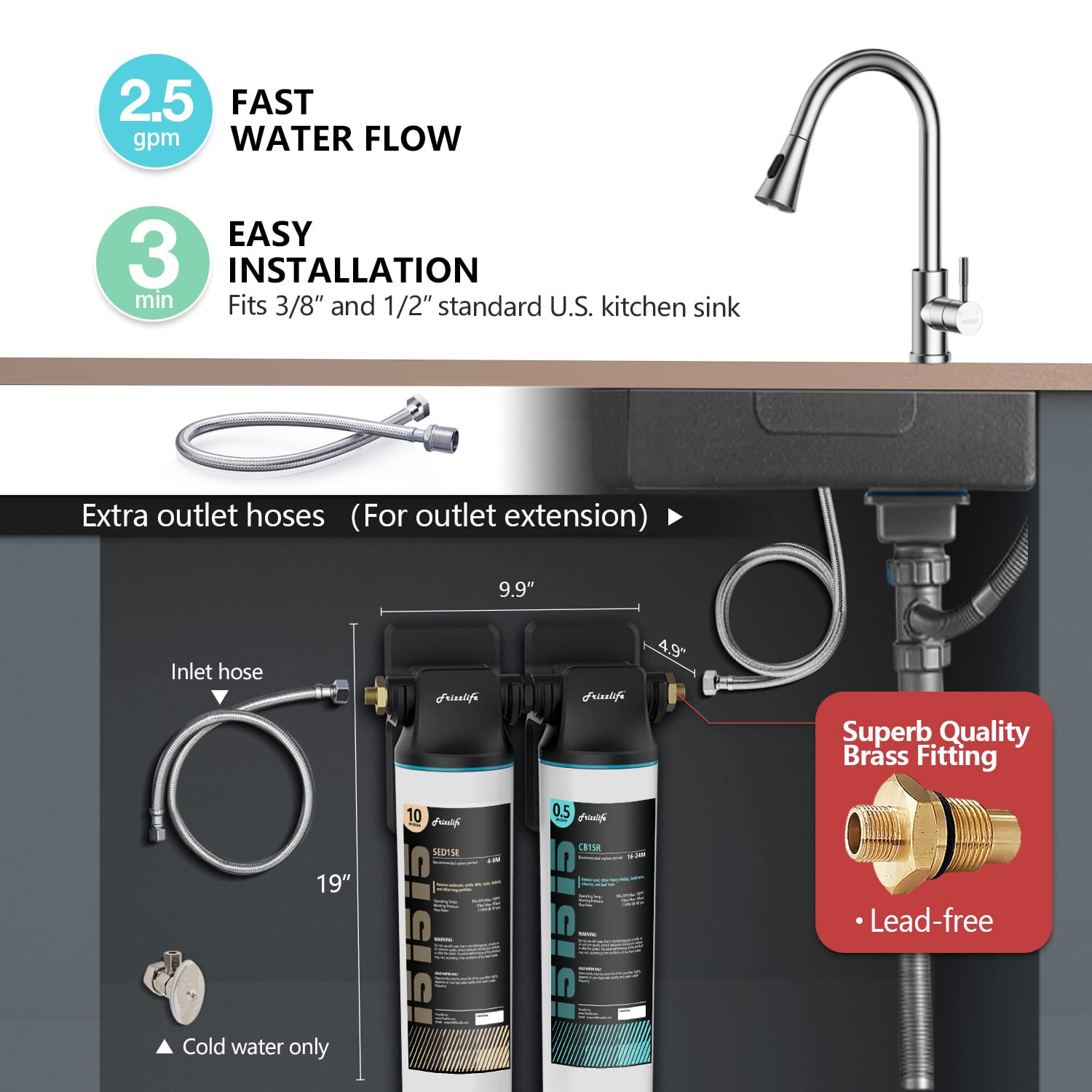 Frizzlife DW15 Under Sink Water Filter, with SED15R-HF and CB15R-HF Replace Filter Include