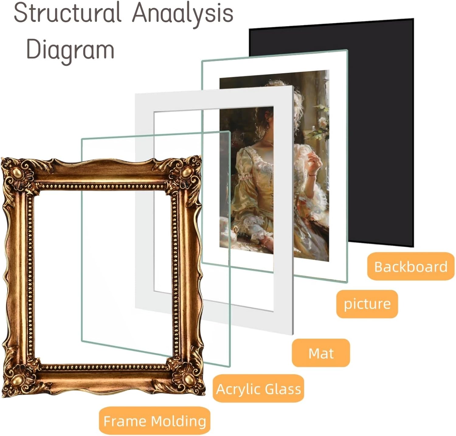 Vintage 8x10 Picture Frame gold Antique picture frames with Mat for 6x8 Ornate picture frames Baroque Tabletop Wall Hanging Home Decor poster Photo frame Horizontal or Vertical