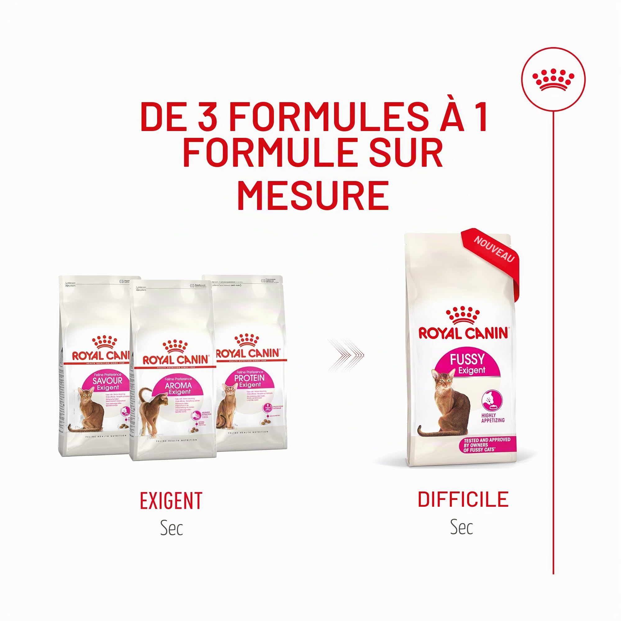 Royal Fussy Exigent Croquettes pour Chat Adulte 1 x 10 kg