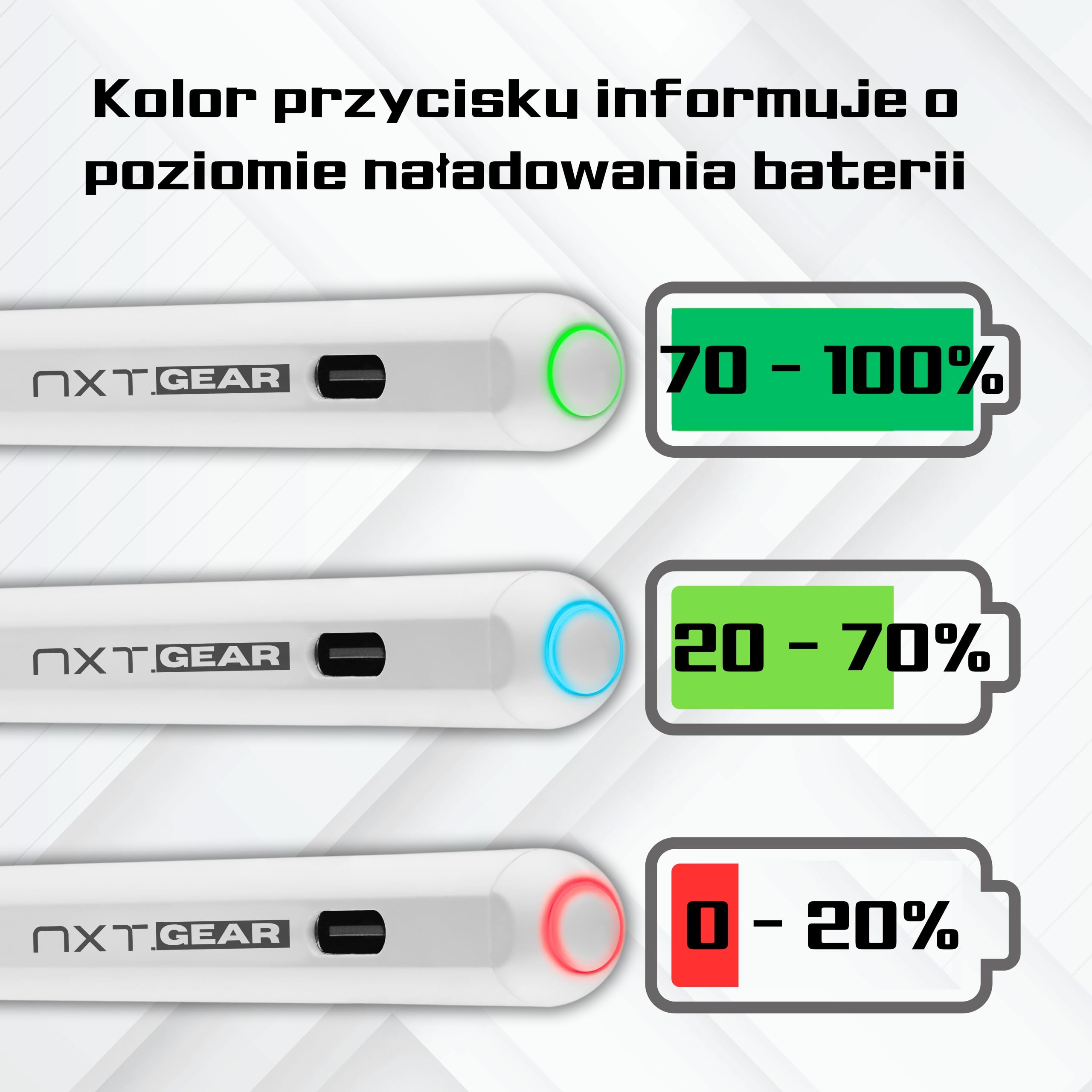 Rysik Pencil do iPad Apple 9 10 AIR PRO 11 13 - Najnowsza generacja - Precyzyjny i czuły - Ładowanie bezprzewodowe - Brak opóźnień - do 12 godzin pracy