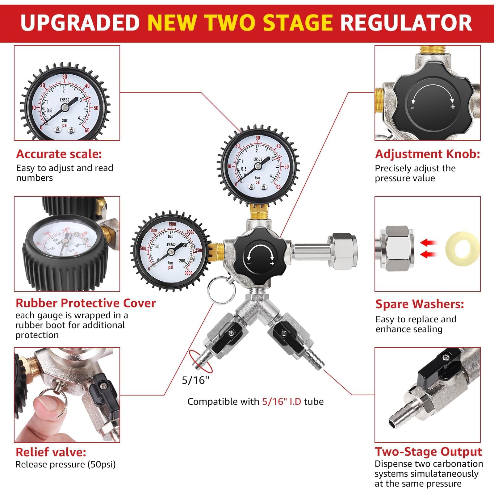 MRbrew Régulateur de CO2 à double sortie pour Kegerator Régulateur de bière à double sortie CGA-320 avec pression de fonctionnement de 0 à 60 PSI et pression du réservoir de 0 à 3000 psi, équipement