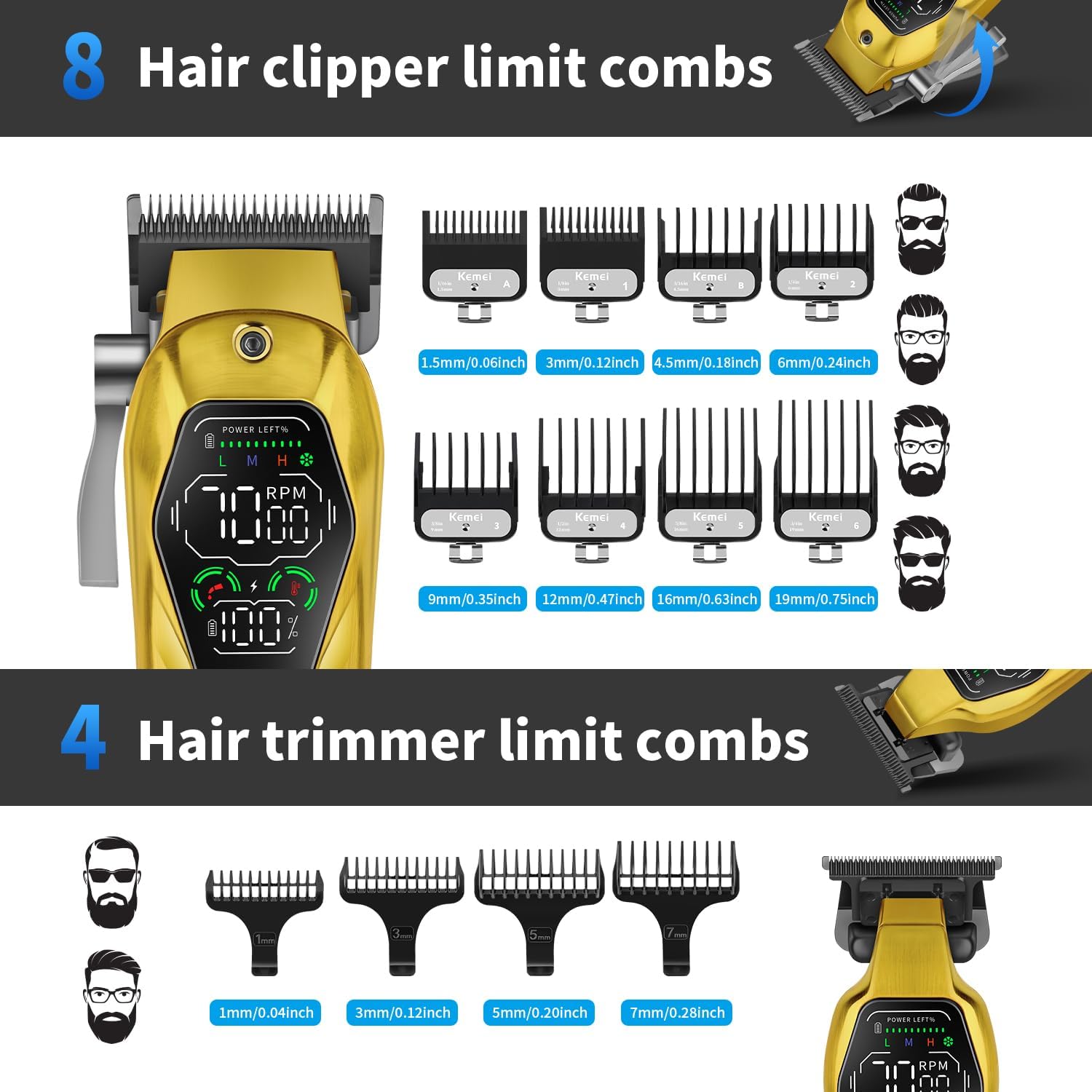 KEMEI KM-8551 Professional Barber Clippers Set - Hair Clippers for Men, Trimmer & Foil Shaver, 3-Speed, LED Display, USB-C, 8/4 Guide Combs, Wet/Dry, Hair Cutting Kit with Adjustable Rocker