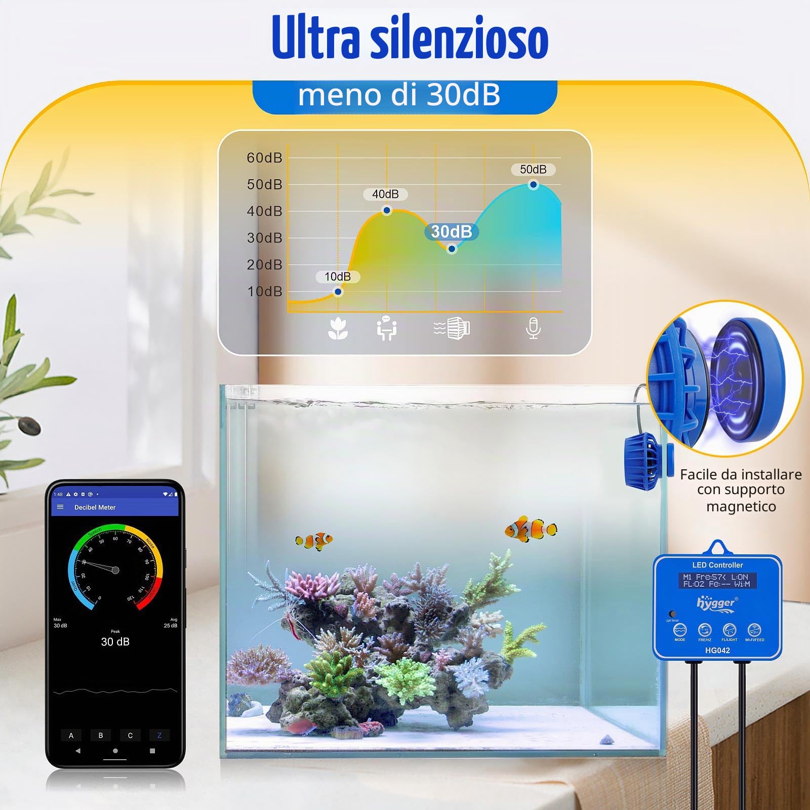 hygger 10W Pompa Per Acquario, 6 Modi Di Onda, Pompa Sommersa, Flusso D'Acqua Regolabile, Pompa Per Acquario, Con Supporto Magnetico, Per Acquari d'Acqua Dolce e Salata